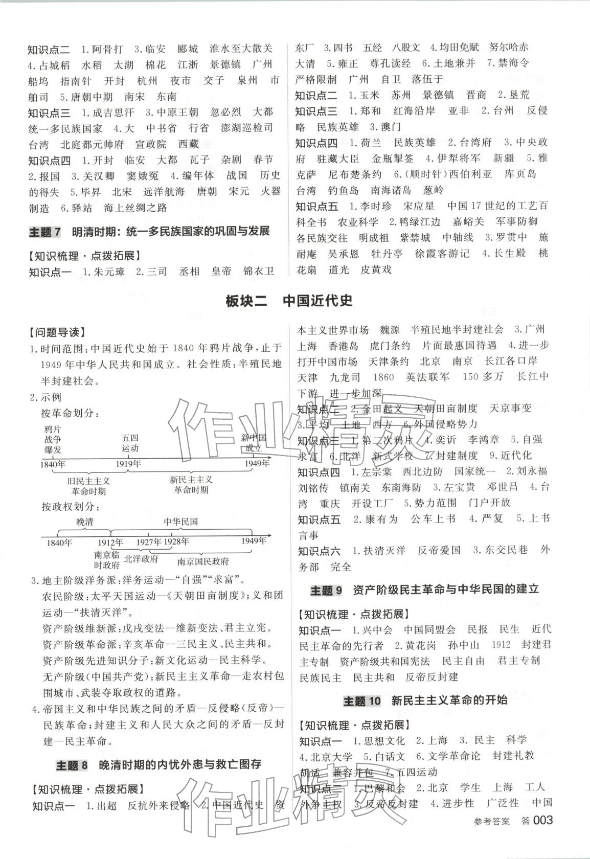 2026年全品中考复习方案历史 第2页