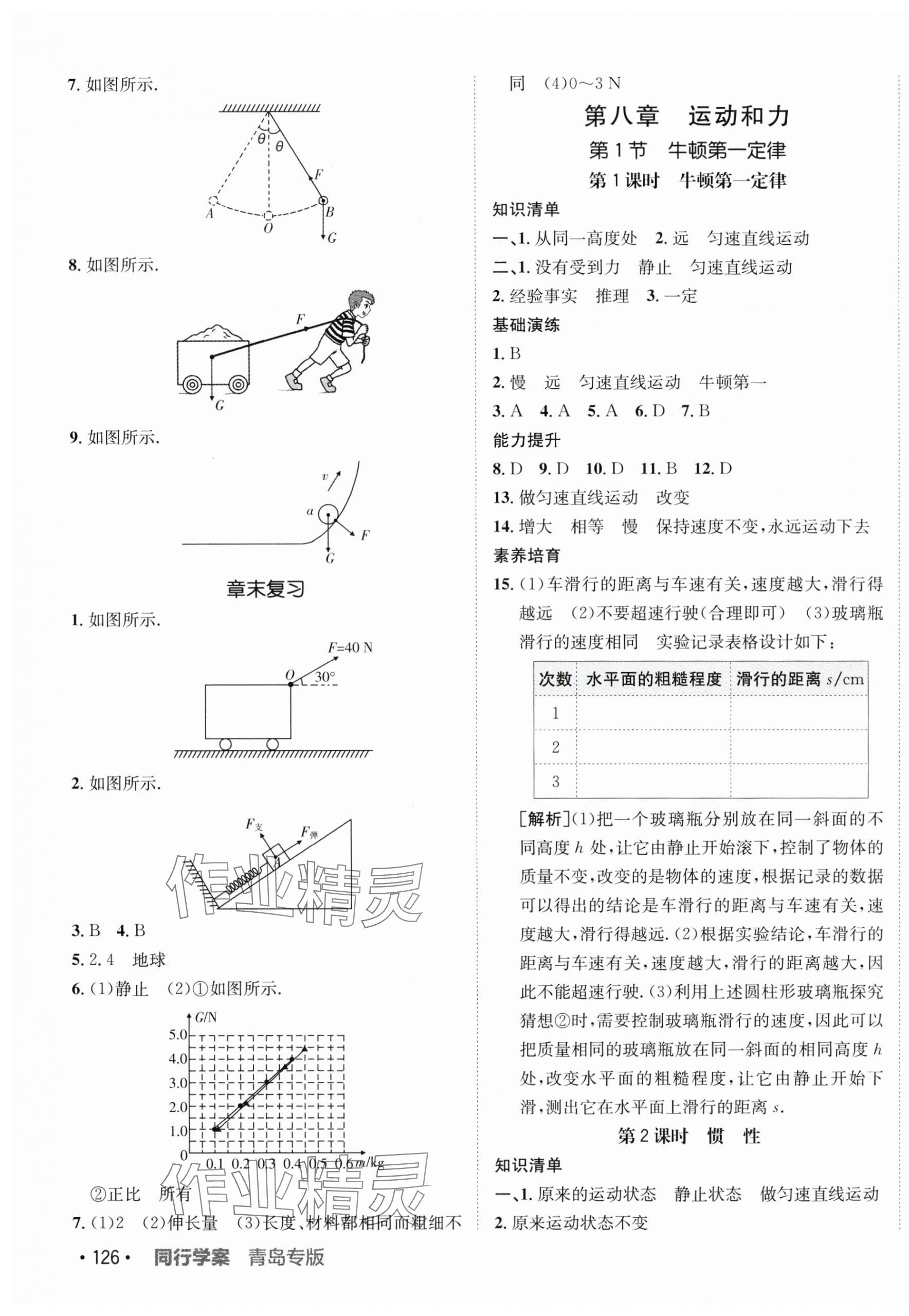 2024年同行學(xué)案學(xué)練測八年級物理下冊人教版青島專版 參考答案第3頁