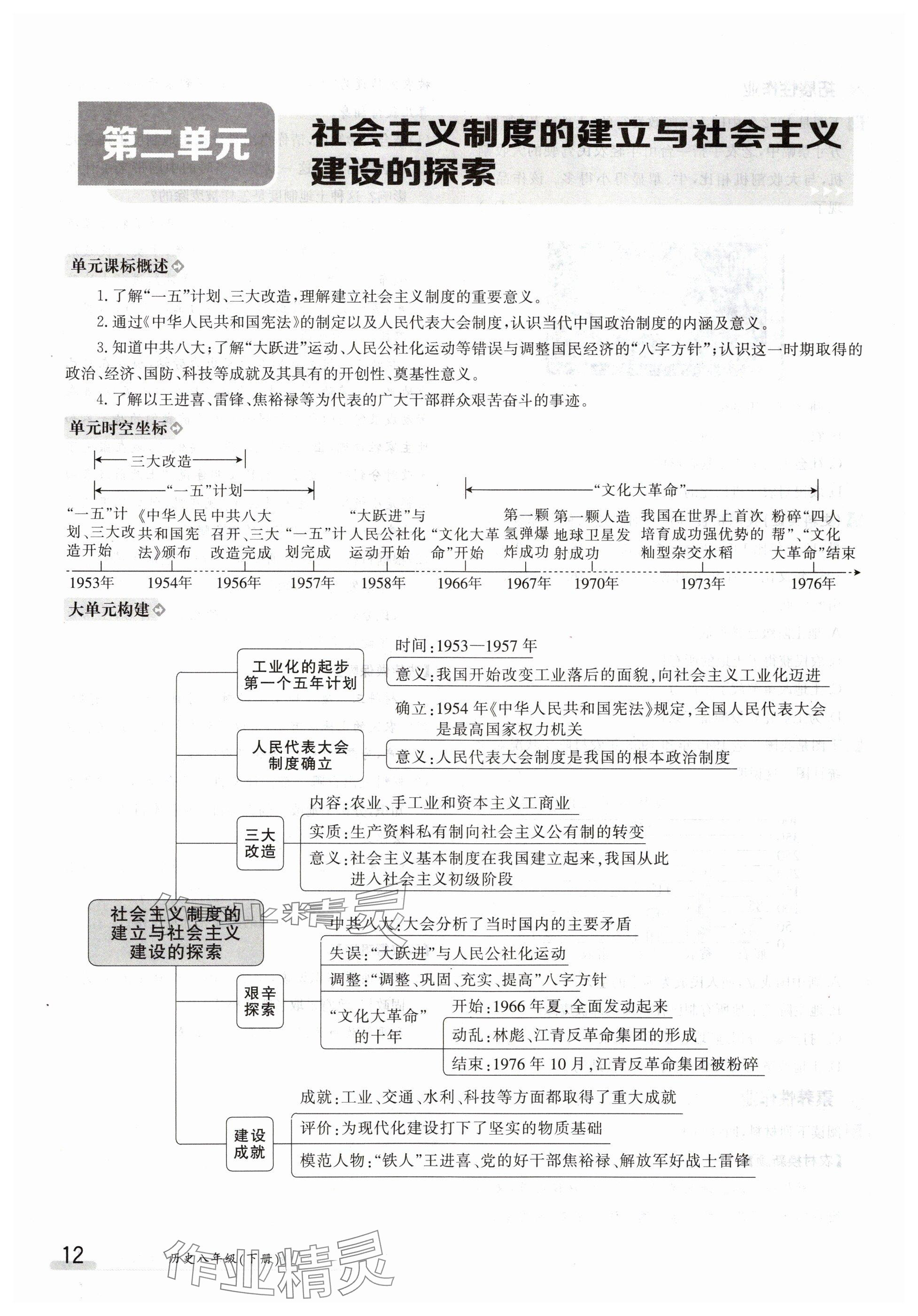 2024年金太陽(yáng)導(dǎo)學(xué)案八年級(jí)歷史下冊(cè)人教版 參考答案第12頁(yè)