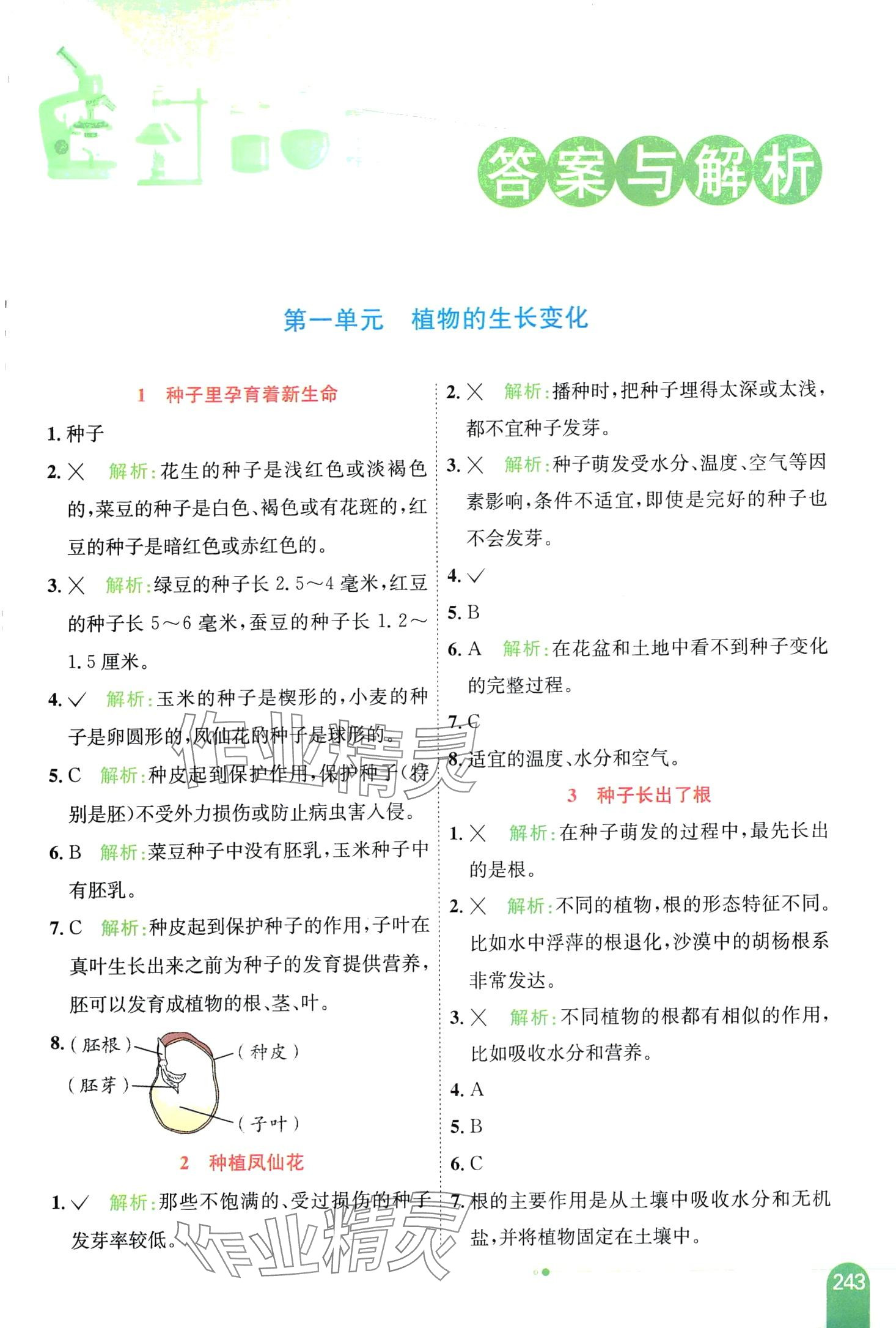 2024年教材全解四年級科學(xué)下冊教科版 第1頁