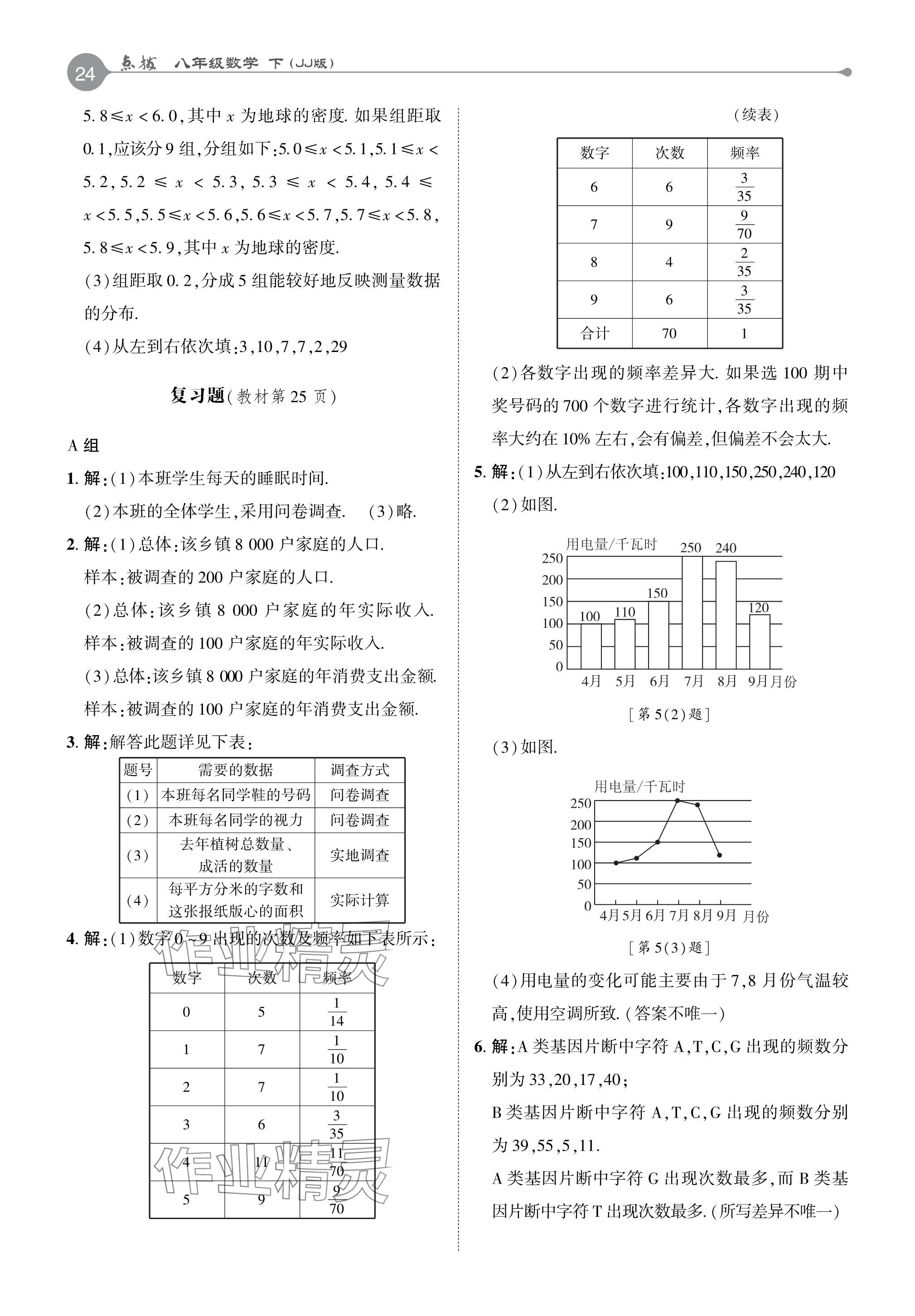 2024年教材课本八年级数学下册冀教版 参考答案第4页