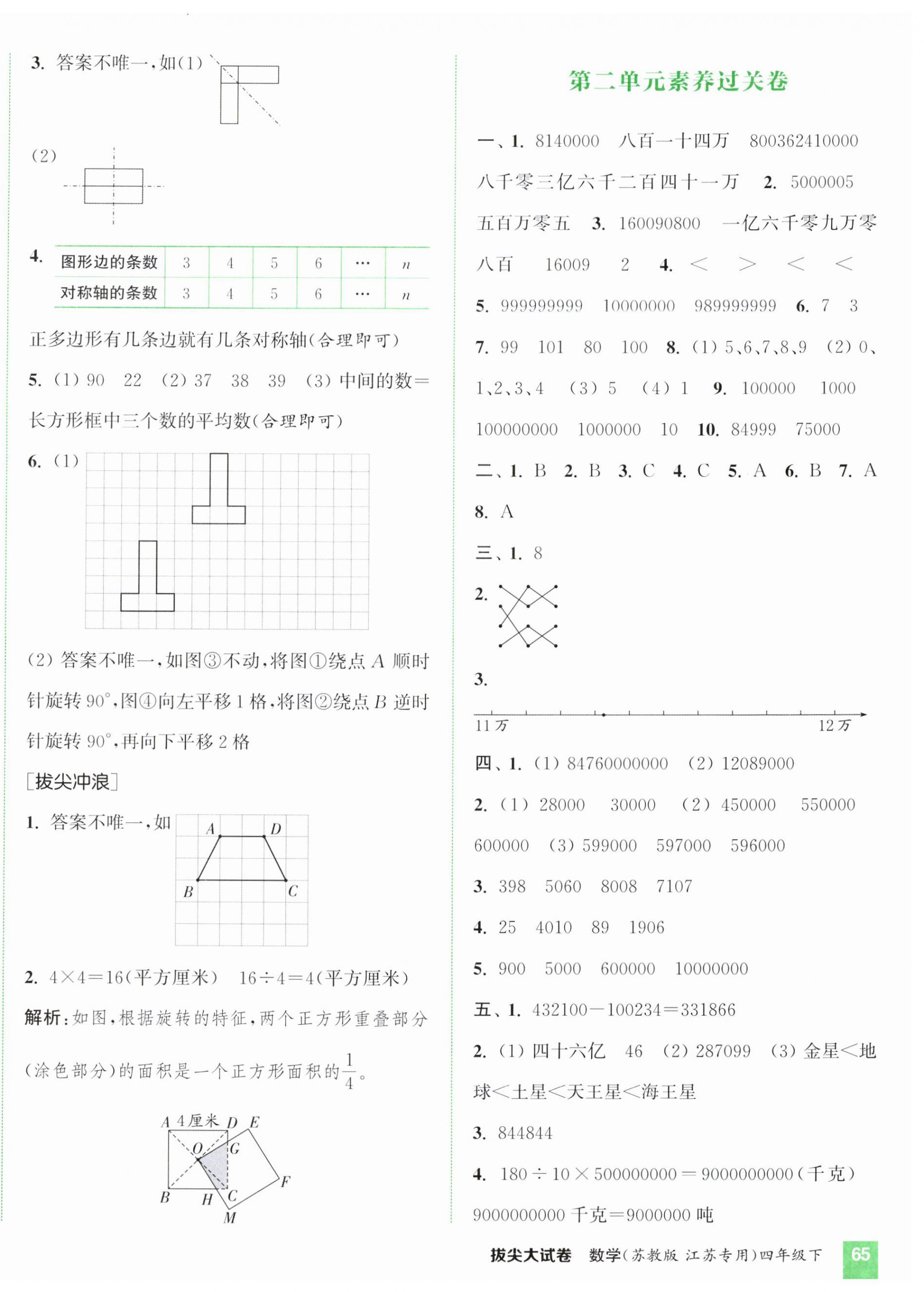 2025年通城学典拔尖大试卷四年级数学下册苏教版江苏专版 第2页