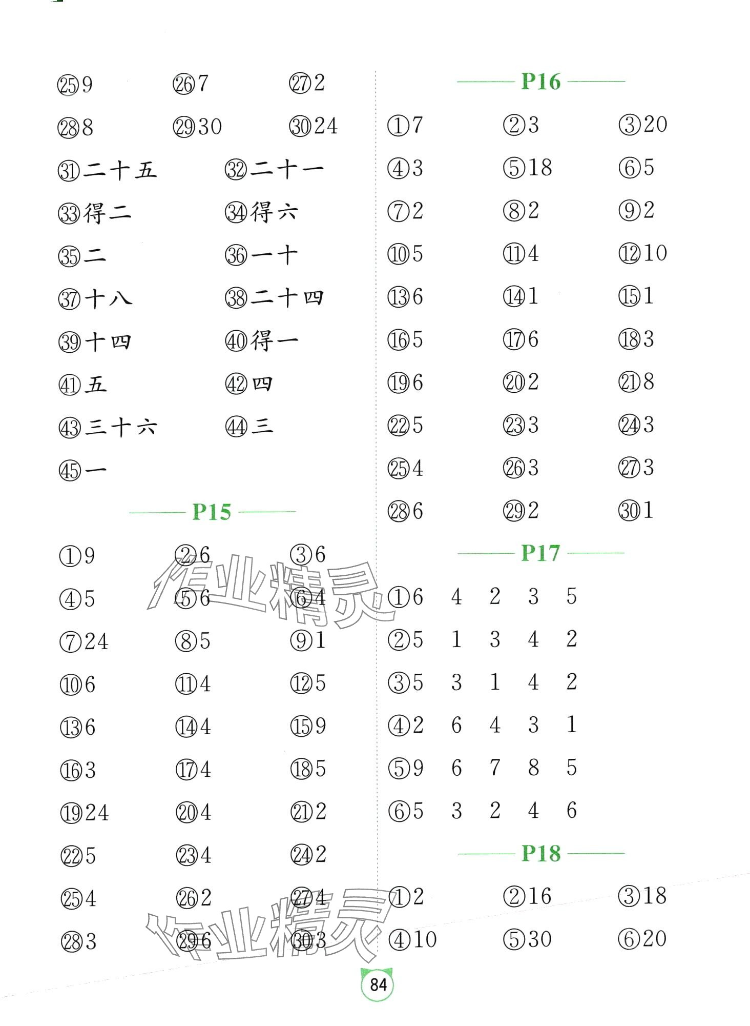 2024年口算題卡江蘇人民出版社二年級數(shù)學下冊人教版 第6頁