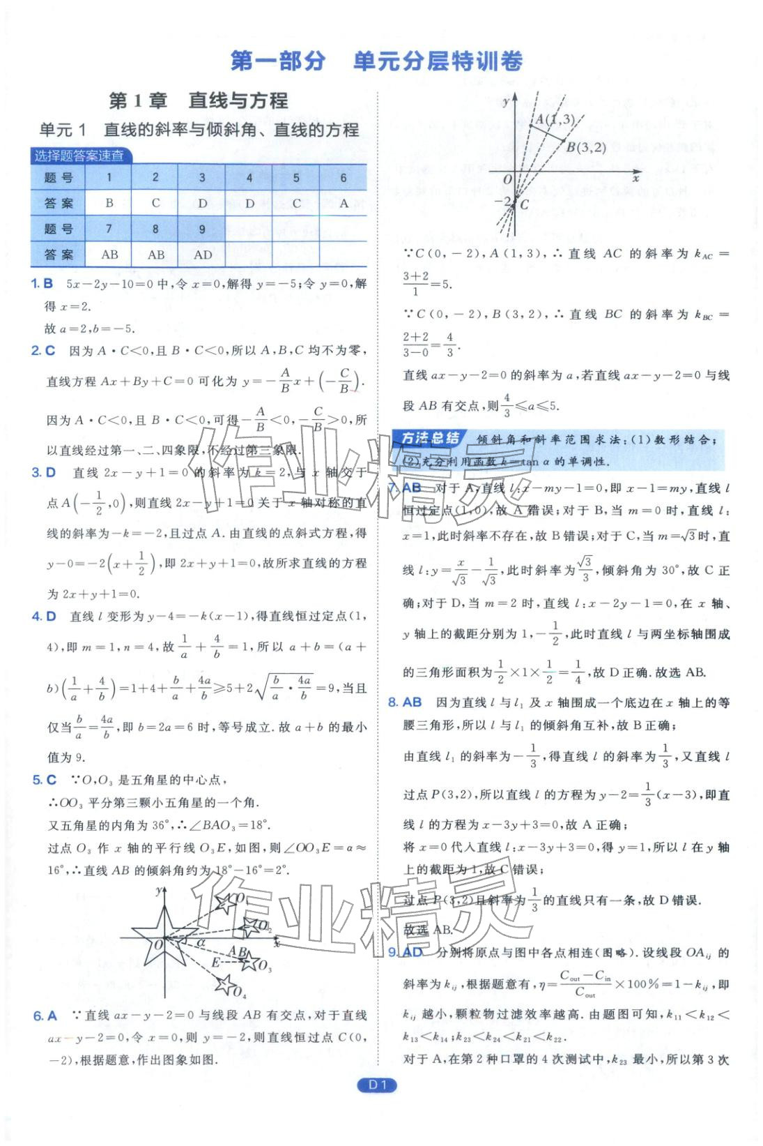 2026年實(shí)驗(yàn)班全優(yōu)檢測卷高中數(shù)學(xué)選擇性必修第一冊蘇教版&nbsp;第1頁