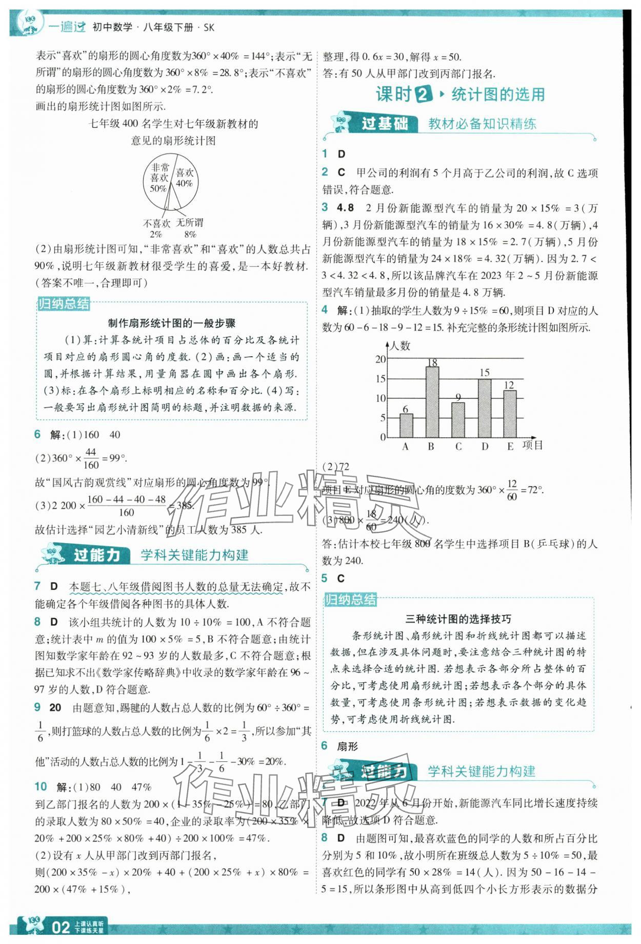 2025年一遍過(guò)八年級(jí)數(shù)學(xué)下冊(cè)蘇科版 參考答案第2頁(yè)