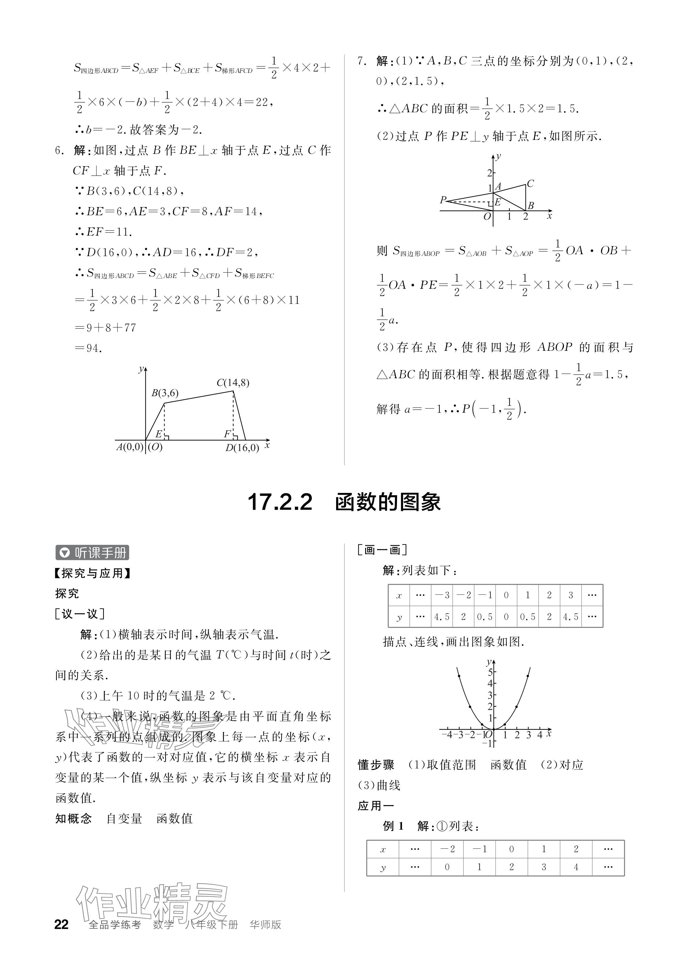 2024年全品學練考八年級數(shù)學下冊華師大版 參考答案第22頁