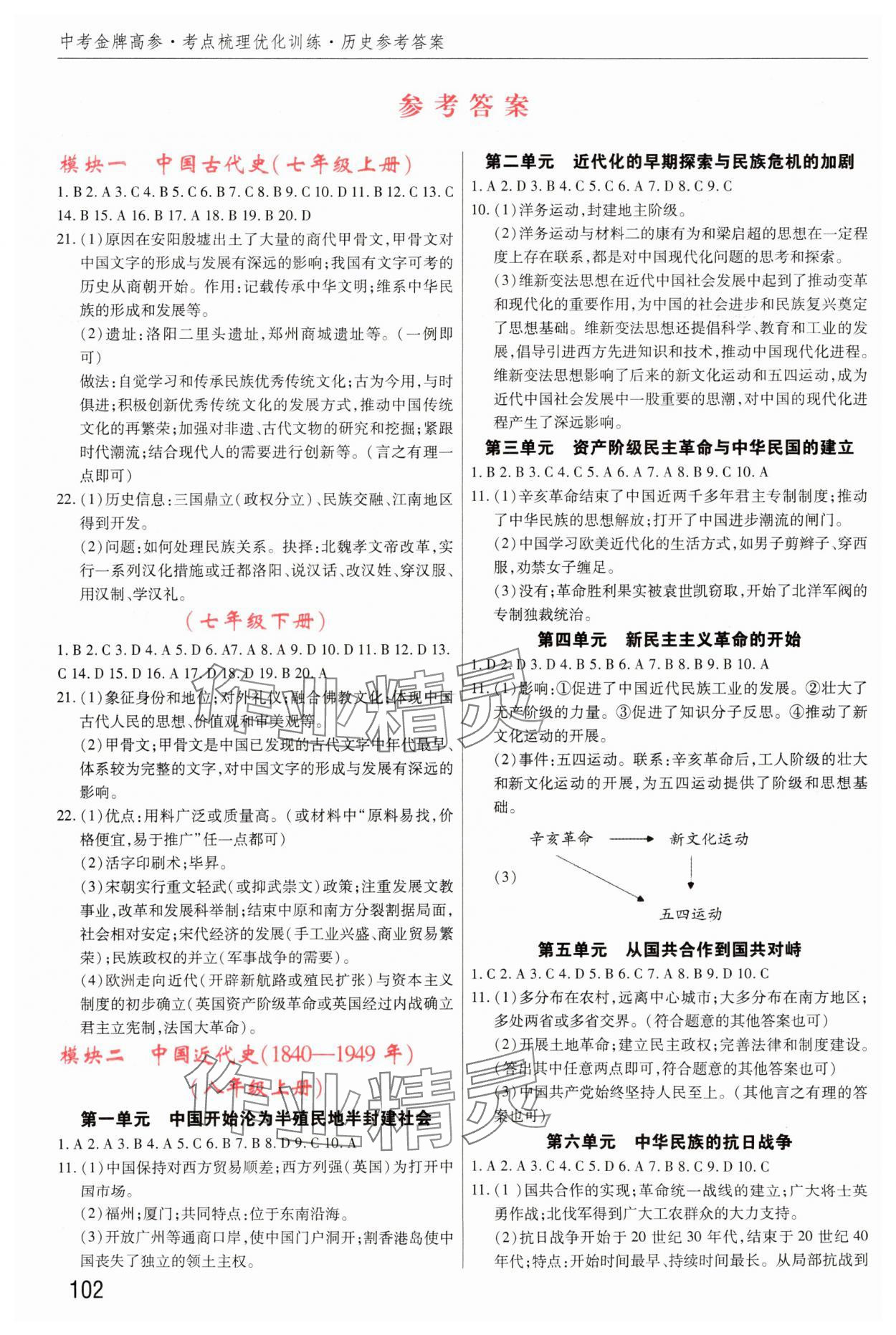 2024年中考金牌高参历史通用版 参考答案第1页