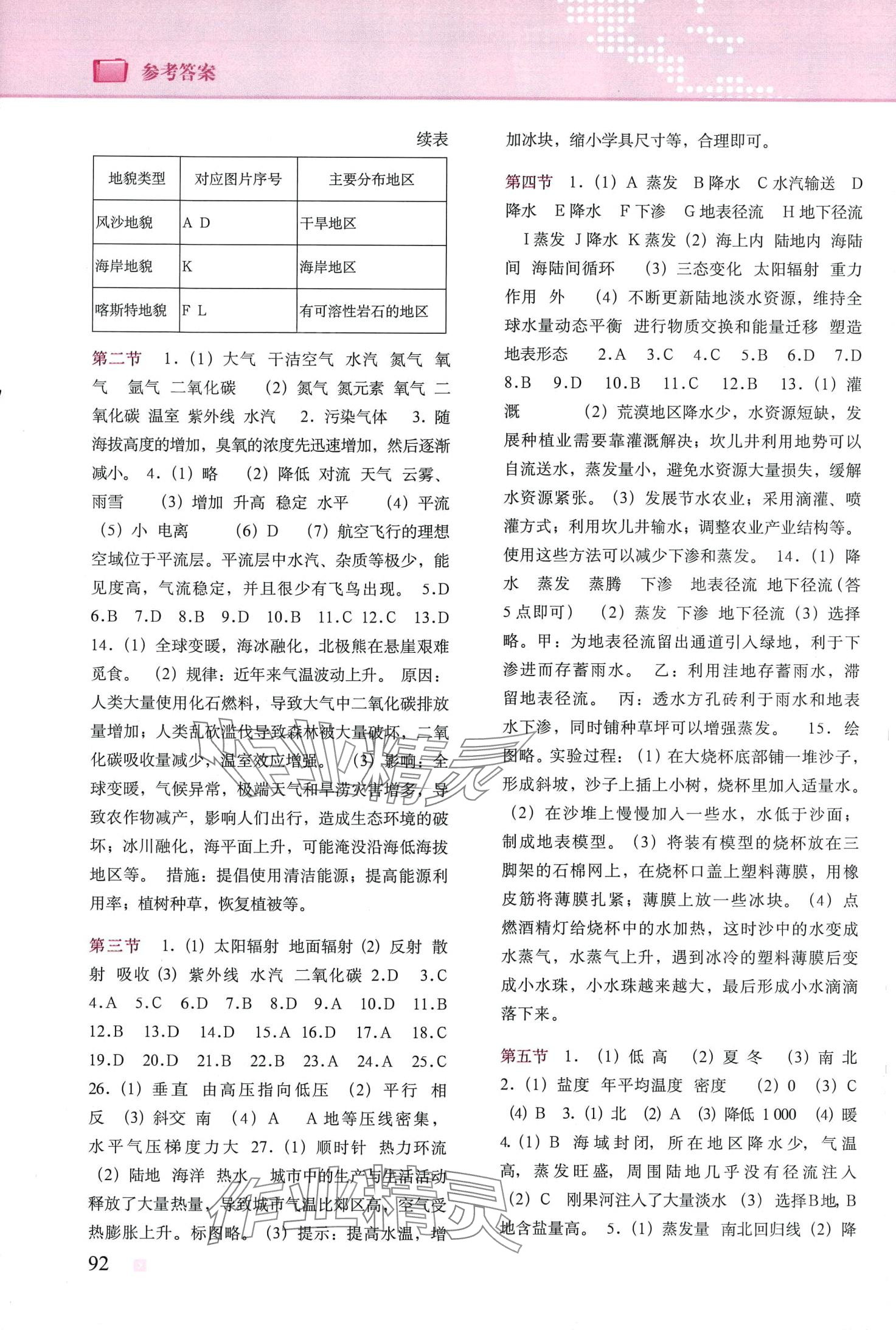 2024年填充圖冊中國地圖出版社高中地理必修第一冊 第2頁