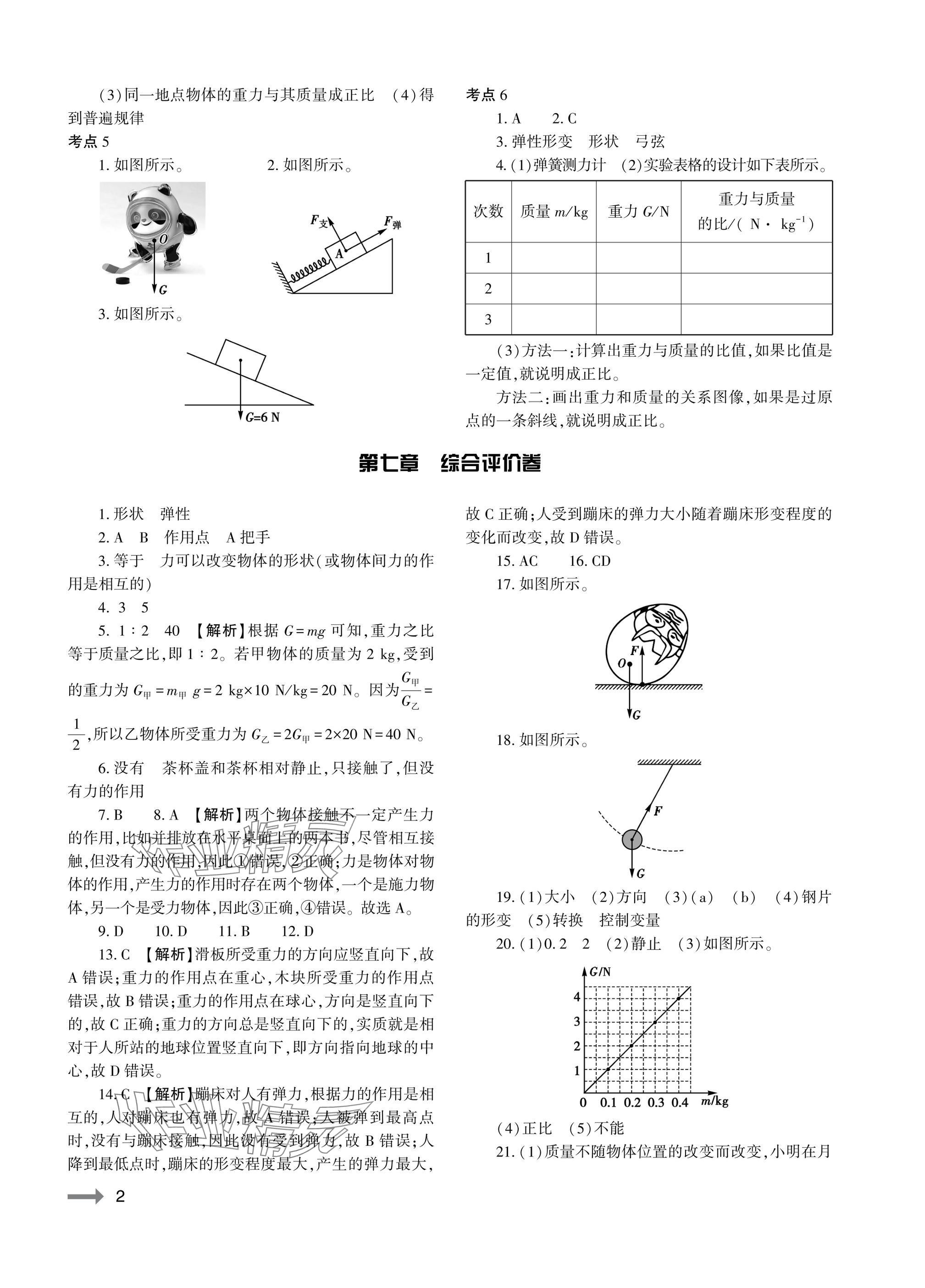 2025年节节高大象出版社八年级物理下册人教版 参考答案第2页