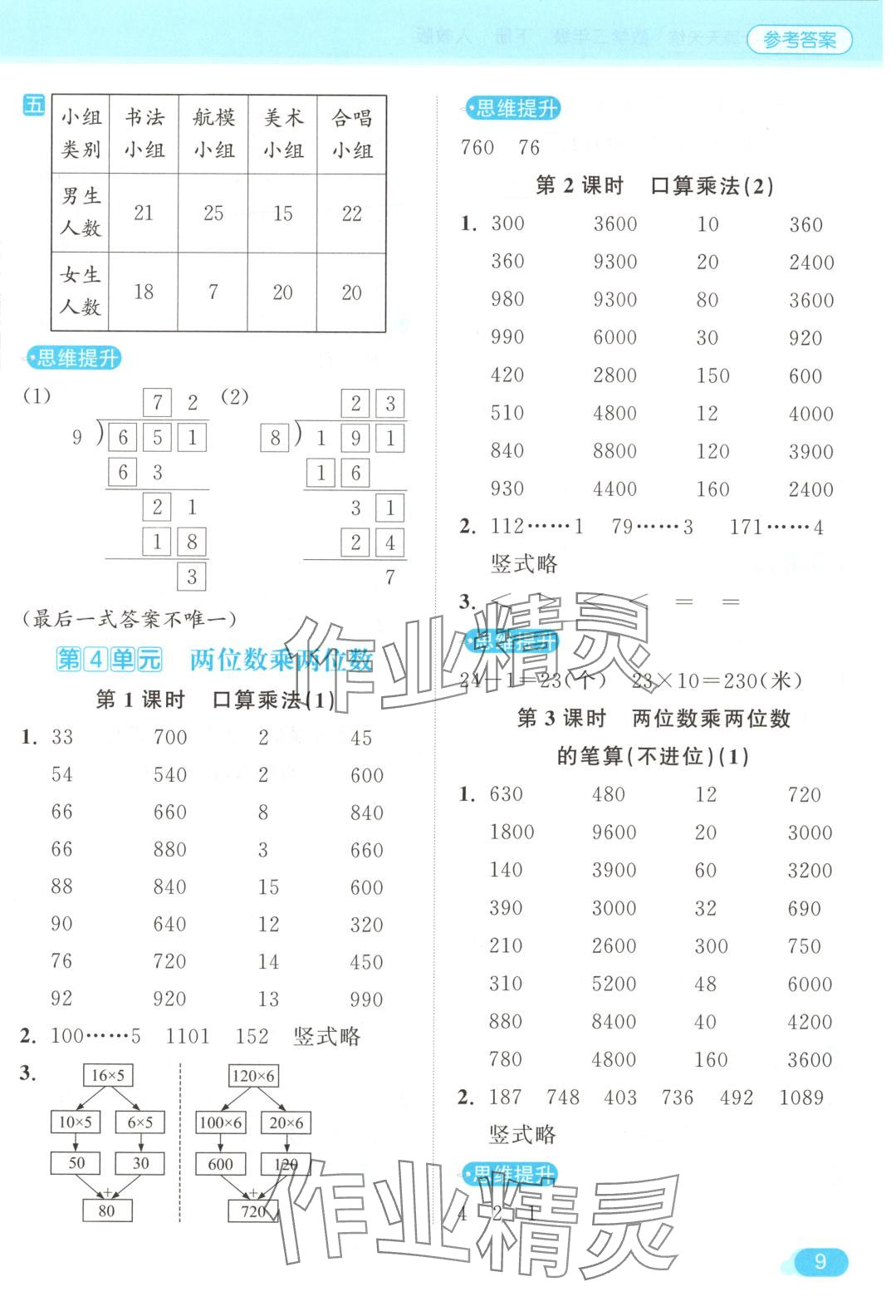 2025年亮點(diǎn)給力計(jì)算天天練三年級(jí)數(shù)學(xué)下冊(cè)人教版 第9頁(yè)