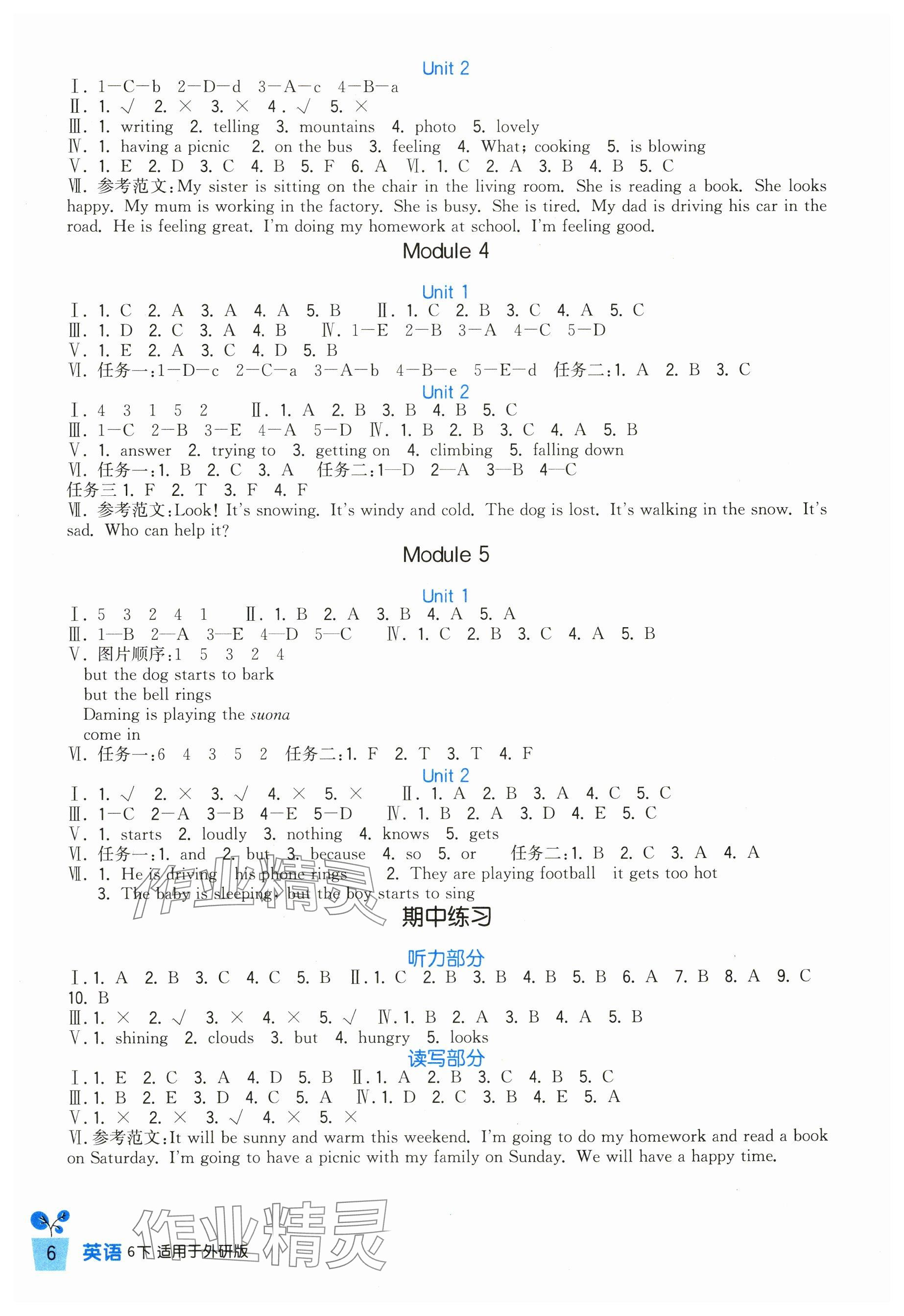 2024年學(xué)習(xí)實(shí)踐園地六年級(jí)英語(yǔ)下冊(cè)外研版 參考答案第2頁(yè)