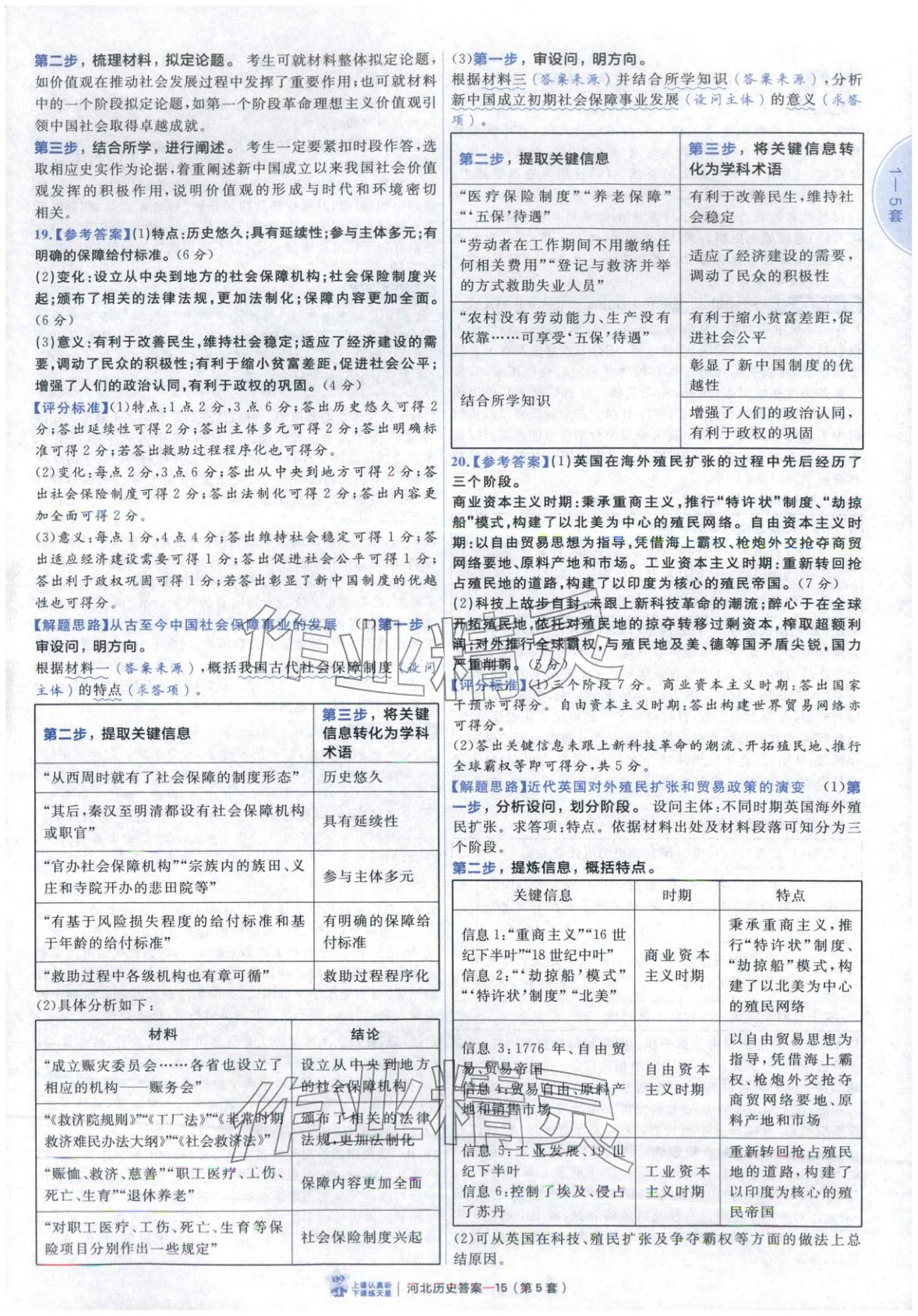 2026年金考卷優秀模擬試卷匯編45套高中歷史河北專版 第15頁