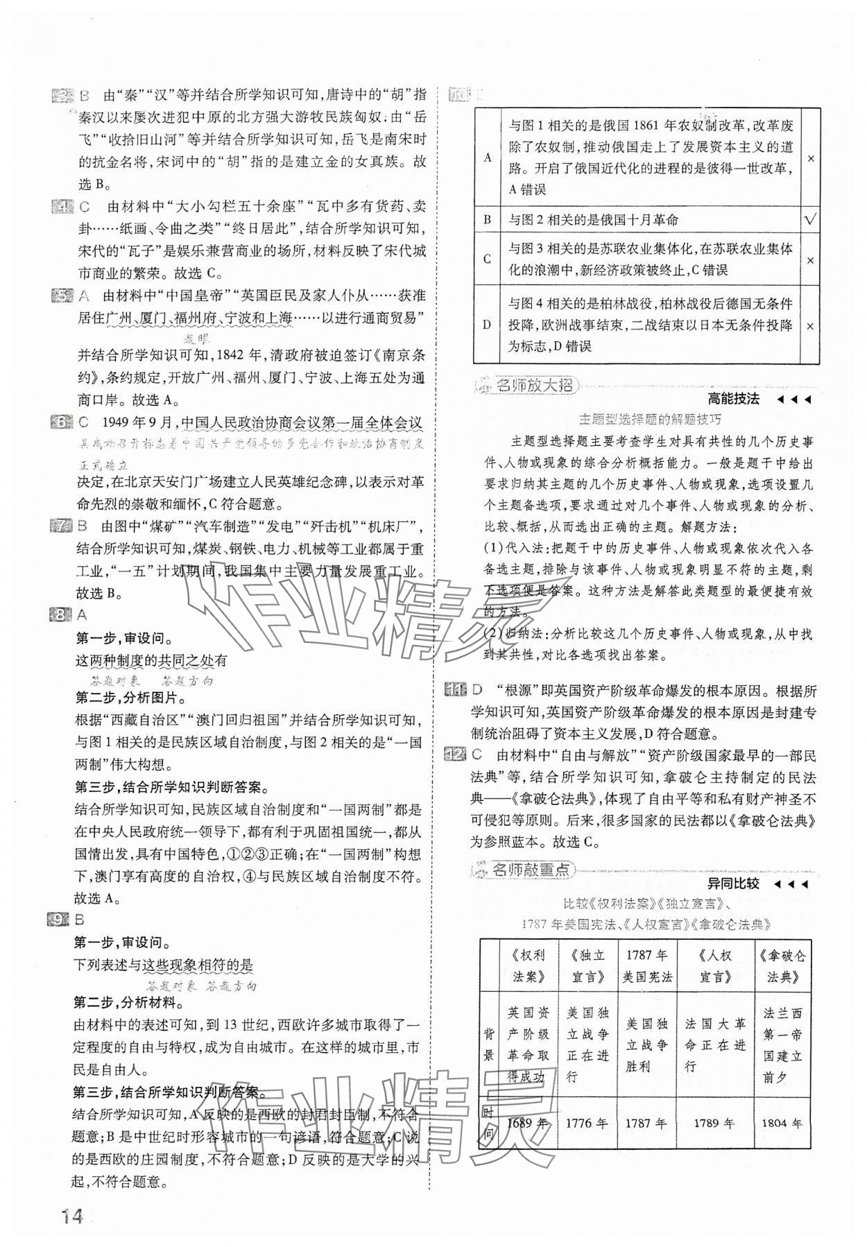 2024年金考卷中考45套匯編歷史山西專版 參考答案第14頁