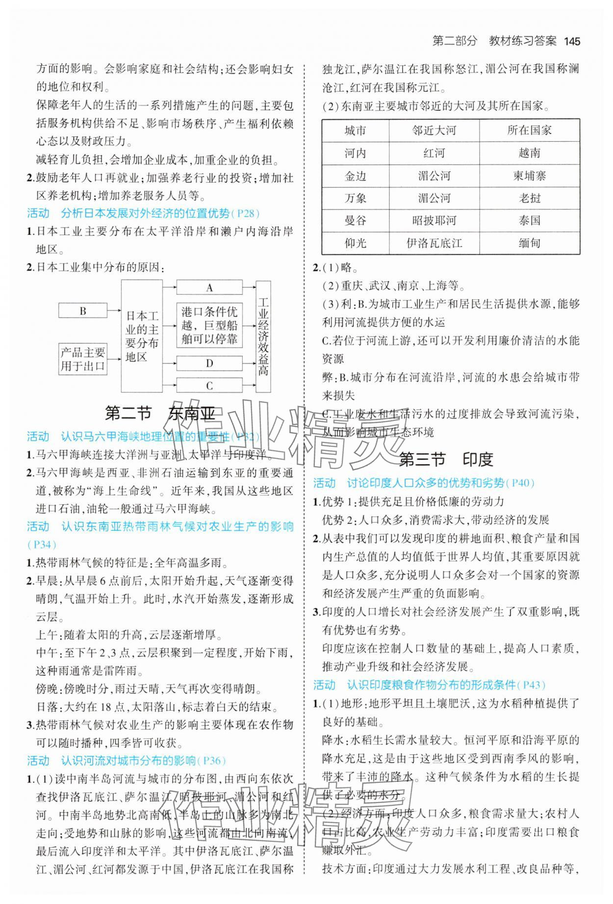 2025年教材课本七年级地理下册人教版 参考答案第2页