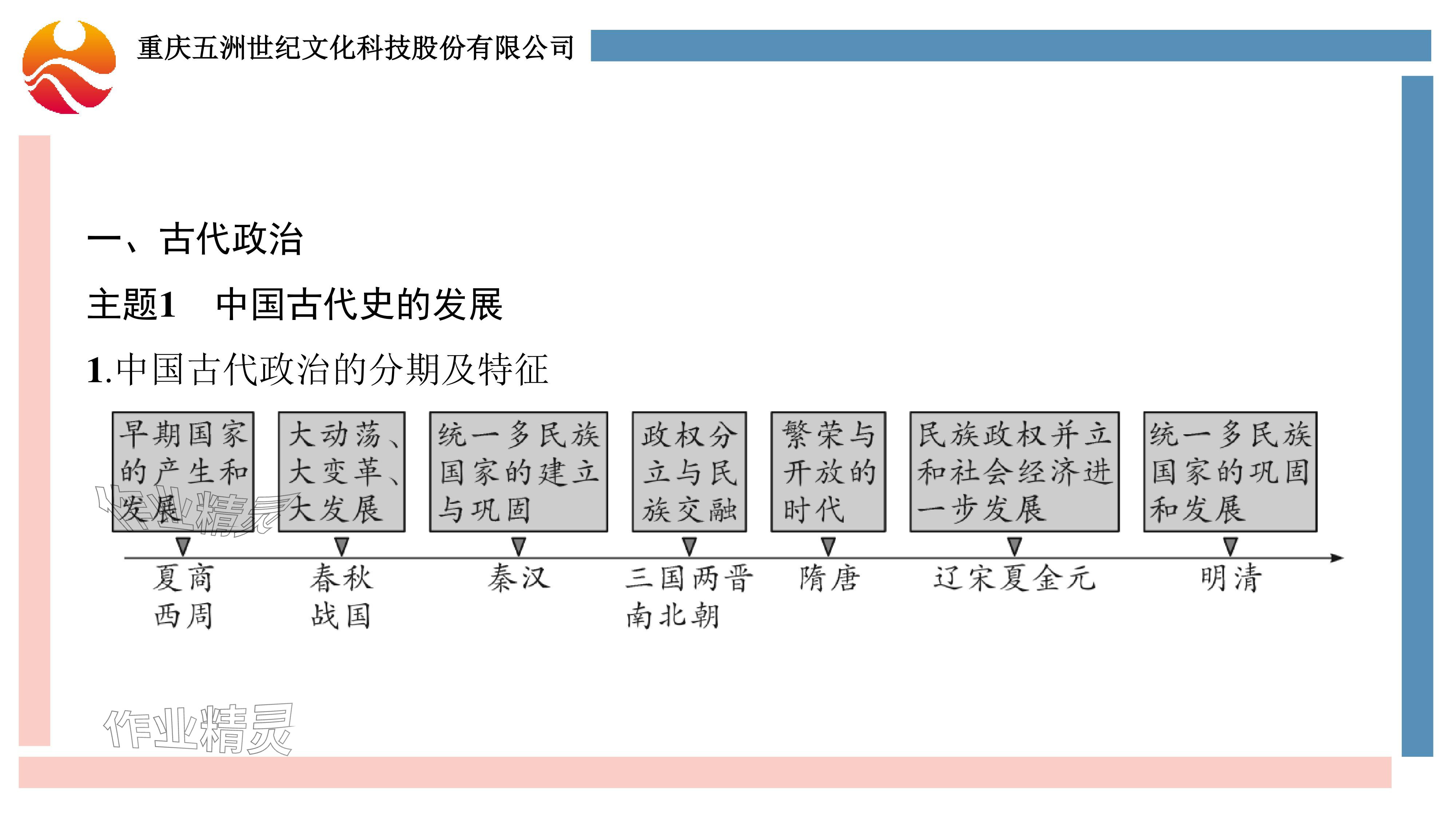 2024年重慶市中考試題分析與復(fù)習(xí)指導(dǎo)歷史 參考答案第3頁(yè)