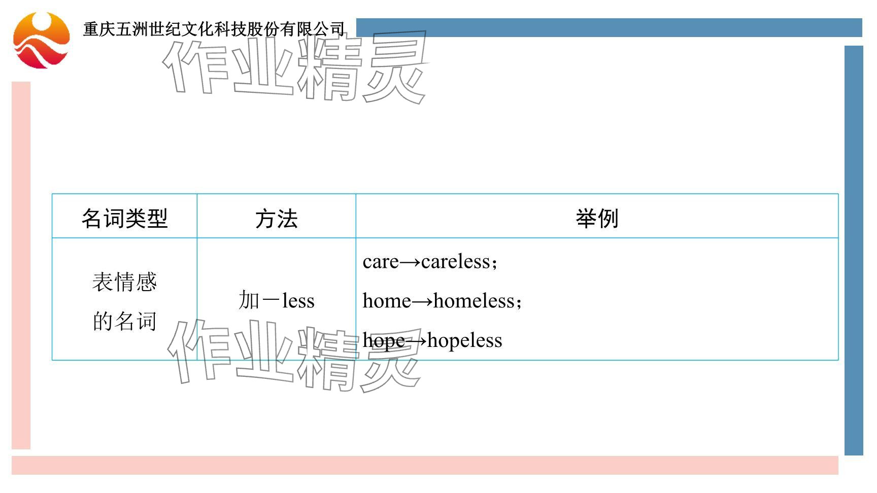 2024年重慶市中考試題分析與復(fù)習(xí)指導(dǎo)英語(yǔ)仁愛(ài)版 參考答案第33頁(yè)