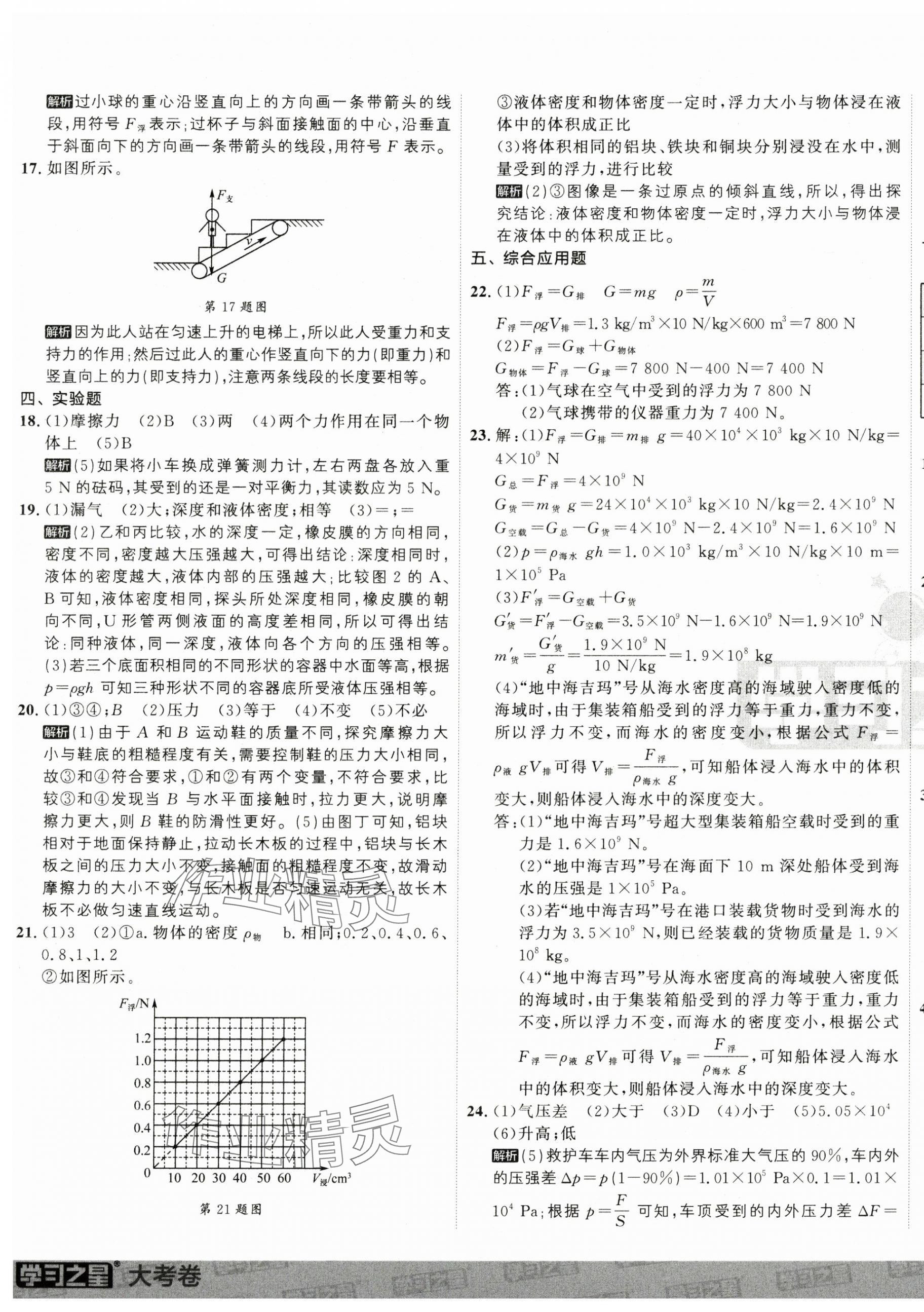 2025年名校大考卷八年級(jí)物理下冊(cè)人教版 第5頁(yè)