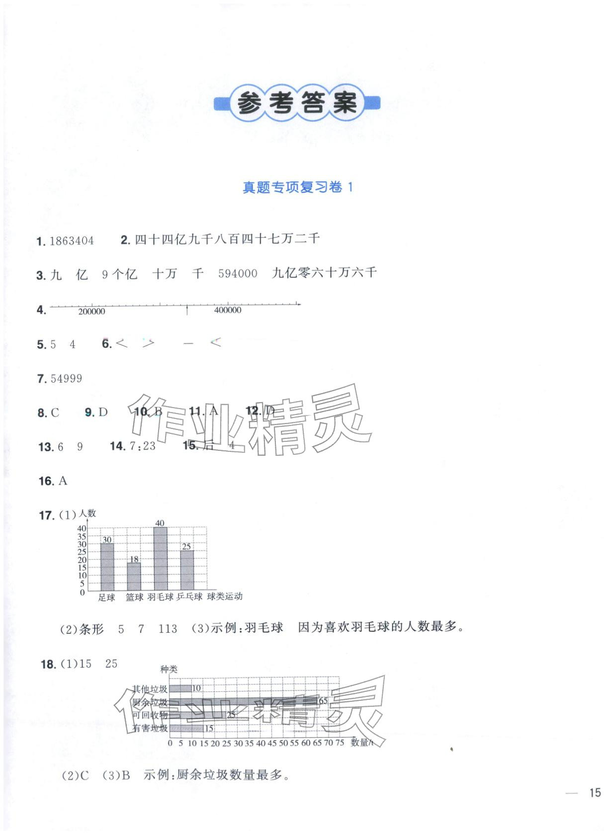 2025年阳光同学期末真题精选四年级数学上册人教版 第1页