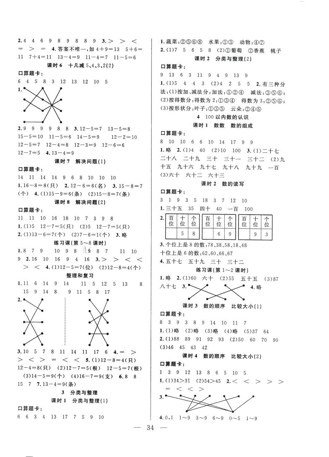 2024年優(yōu)等生全優(yōu)計劃一年級數(shù)學下冊人教版 參考答案第2頁