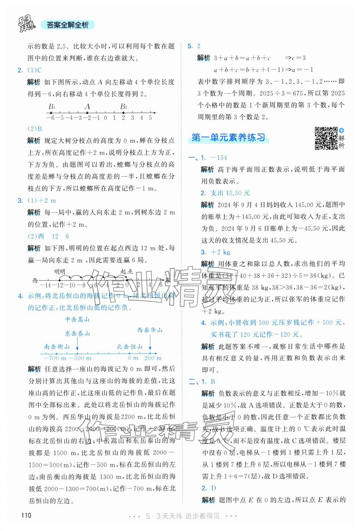 2025年53天天練六年級數(shù)學(xué)下冊人教版 第2頁