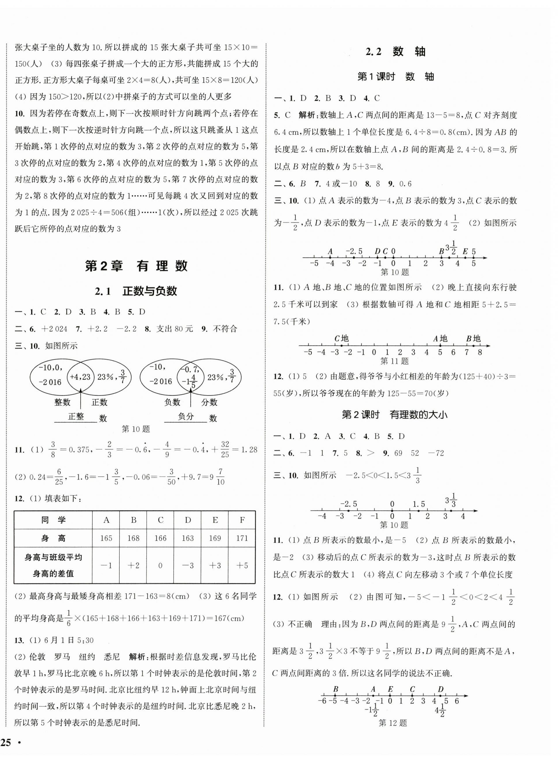 2025年通城学典活页检测七年级数学上册苏科版 第2页