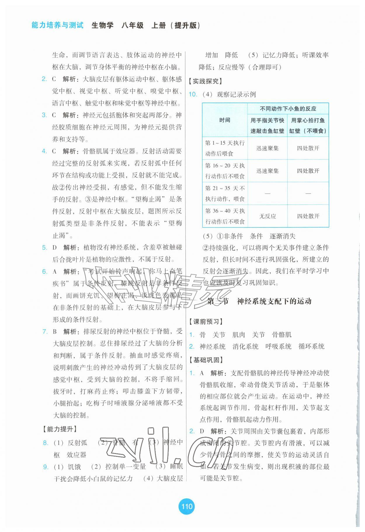 2026年能力培养与测试八年级生物上册人教版提升版&nbsp;第2页