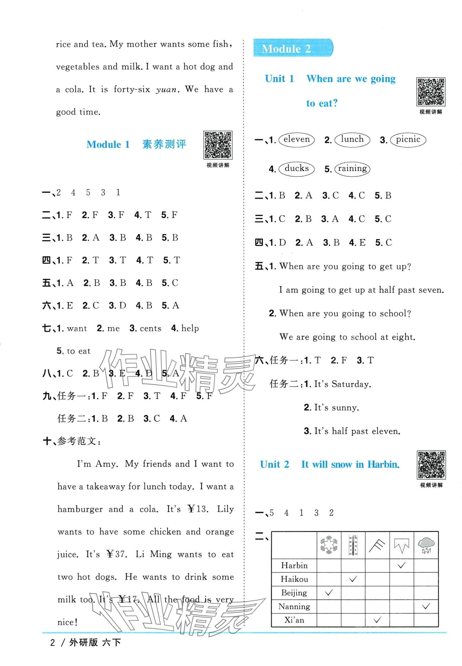 2024年陽(yáng)光同學(xué)課時(shí)優(yōu)化作業(yè)六年級(jí)英語(yǔ)下冊(cè)外研版 第2頁(yè)