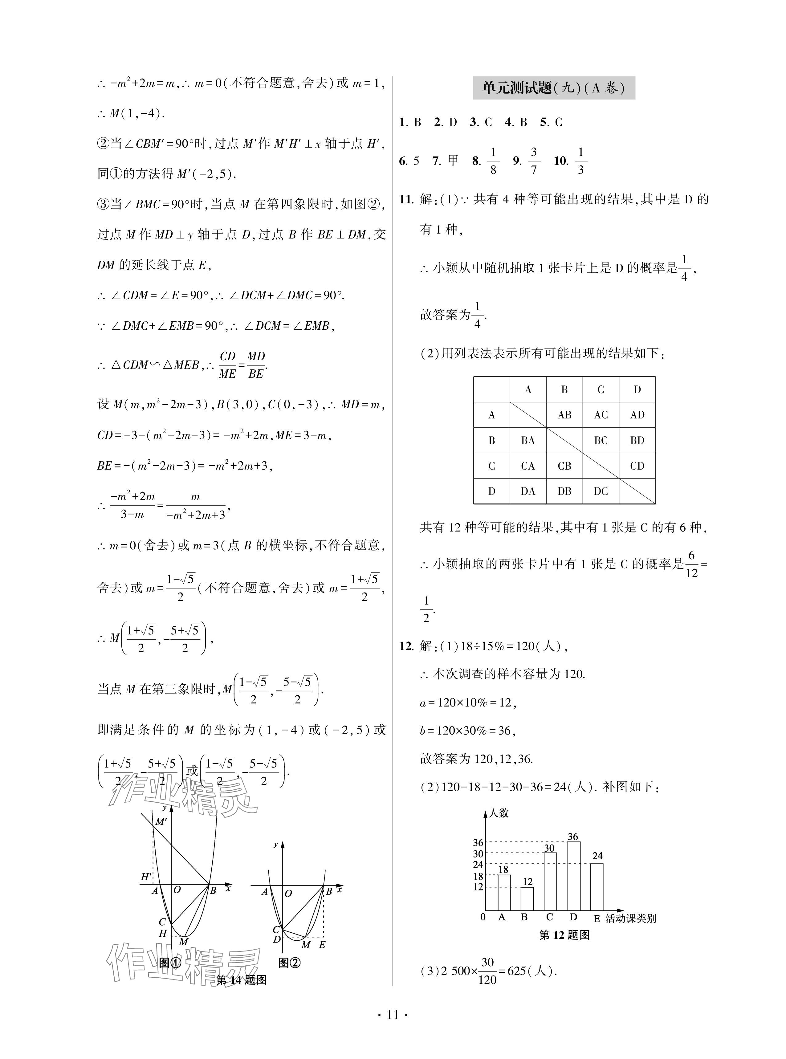 2024年单元自测试卷青岛出版社九年级数学下册人教版 参考答案第11页