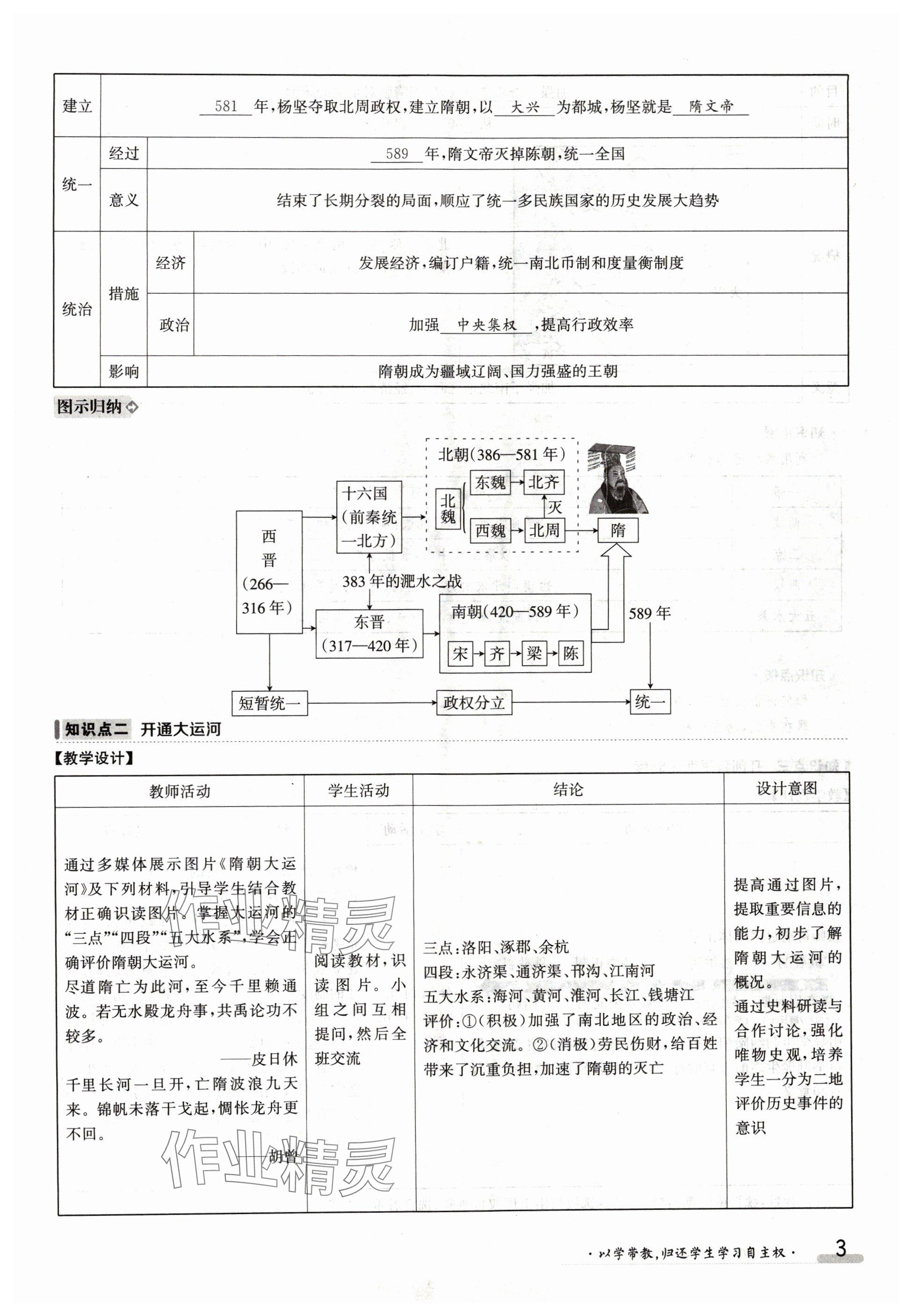 2024年金太陽導學案七年級歷史下冊人教版 參考答案第3頁