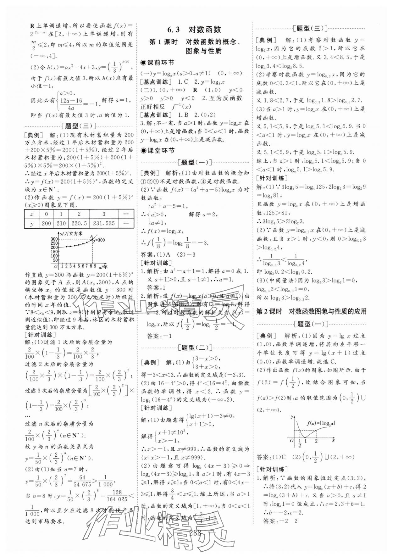 2023年新課程學(xué)案高中同步導(dǎo)學(xué)高中數(shù)學(xué)必修第一冊(cè)蘇教版 參考答案第16頁(yè)