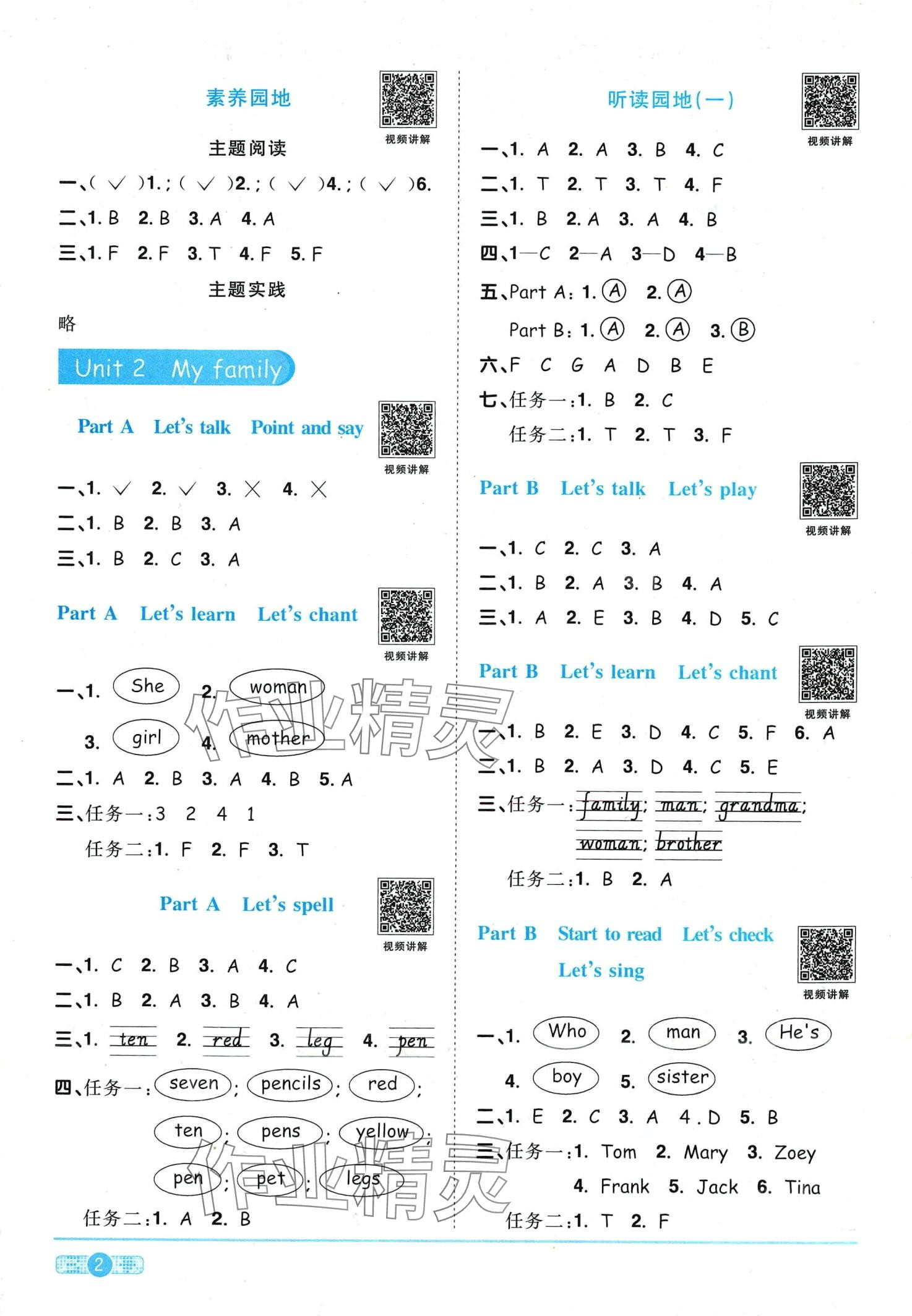 2024年陽光同學(xué)課時(shí)優(yōu)化作業(yè)三年級(jí)英語下冊(cè)人教版廣東專版 第2頁