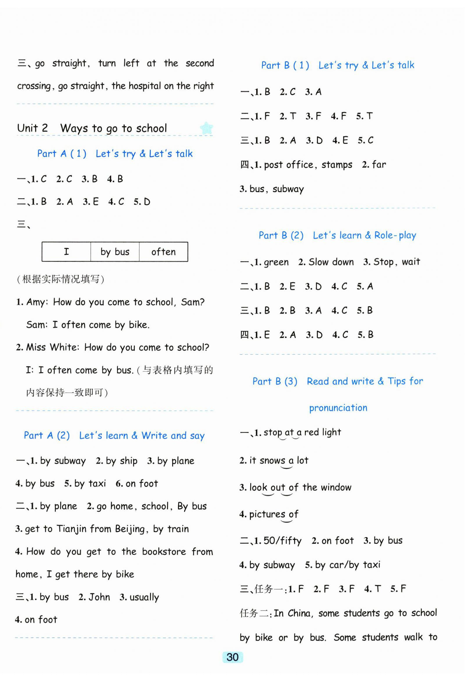 2024年精準學與練六年級英語上冊人教版 第2頁