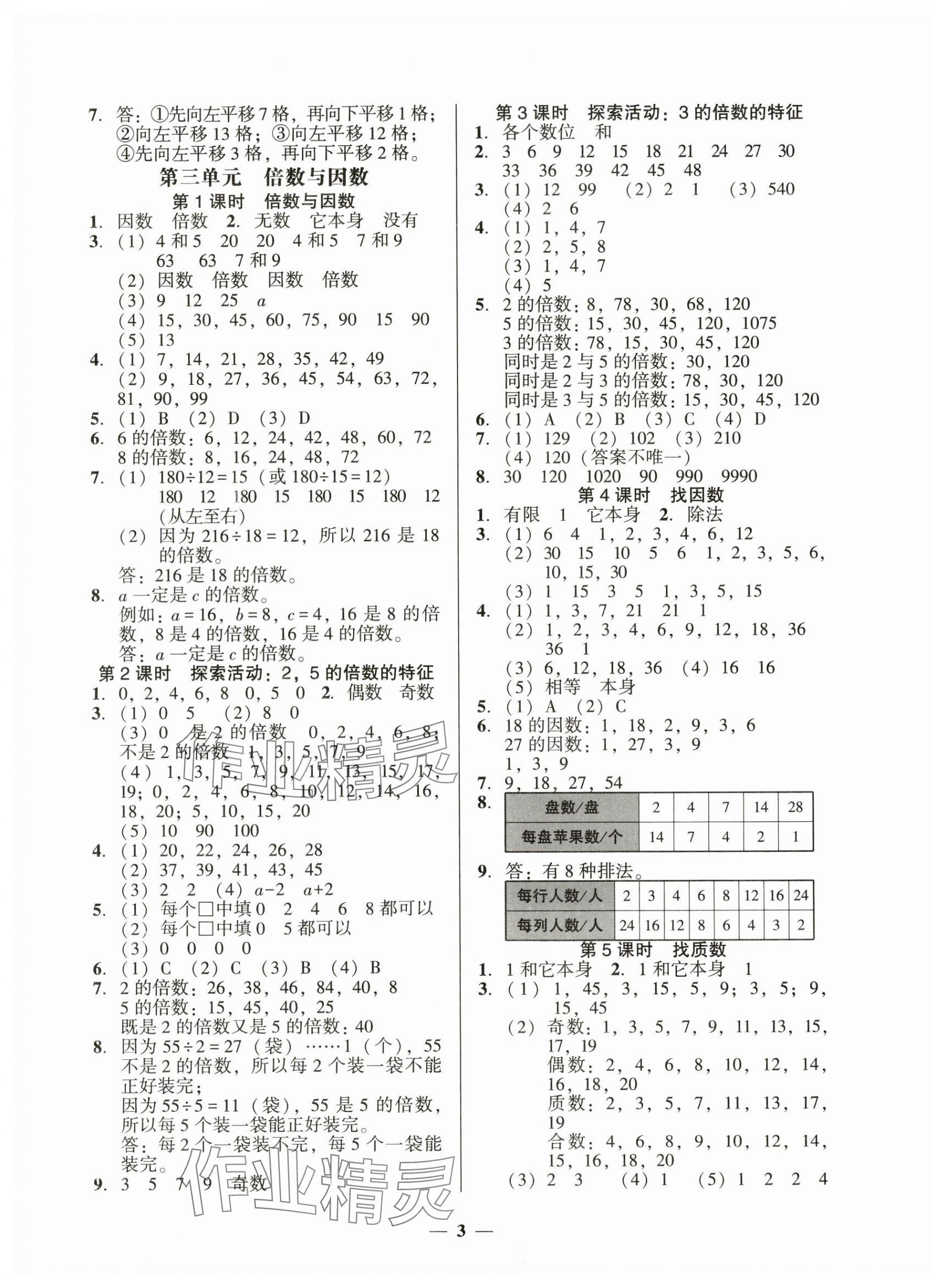 2024年家校導(dǎo)學(xué)五年級(jí)數(shù)學(xué)上冊(cè)北師大版 第3頁