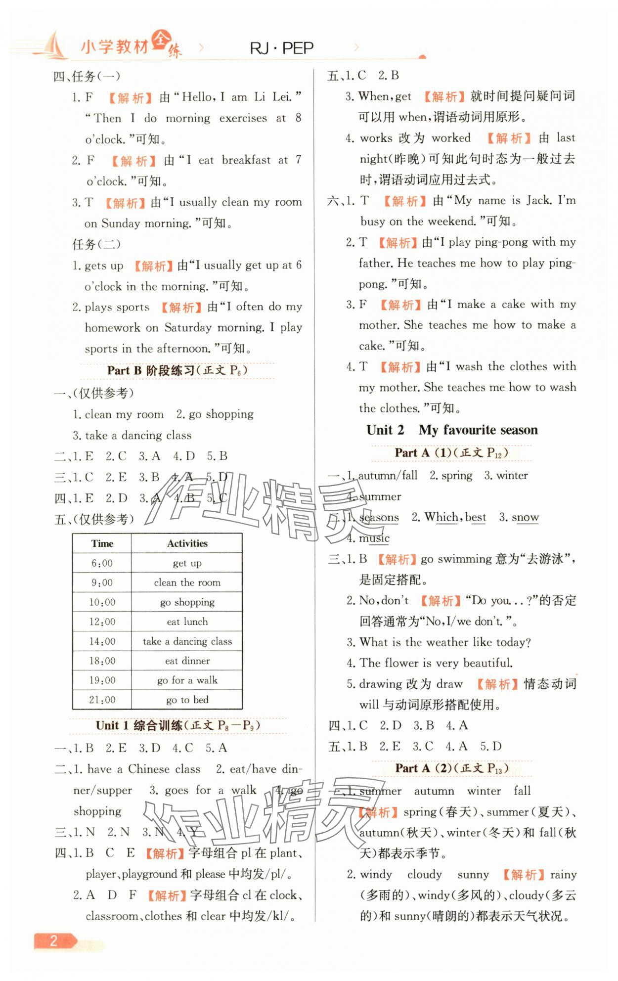 2025年教材全練五年級(jí)英語(yǔ)下冊(cè)人教版 第2頁(yè)