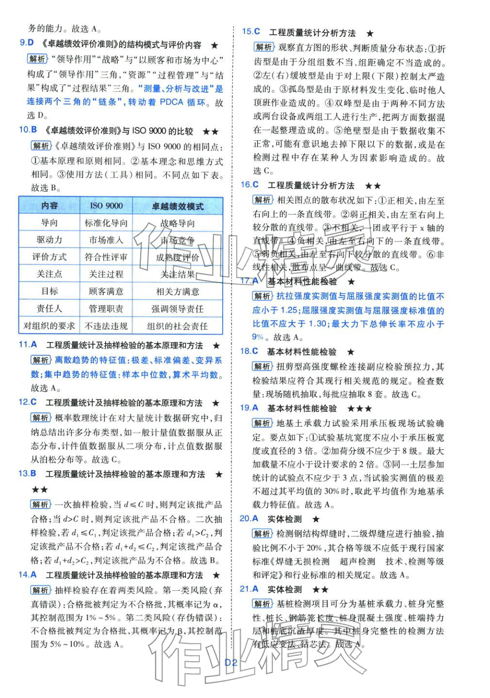 2025年真题详解考前点睛建设工程目标控制（土木建筑工程）&nbsp;第2页