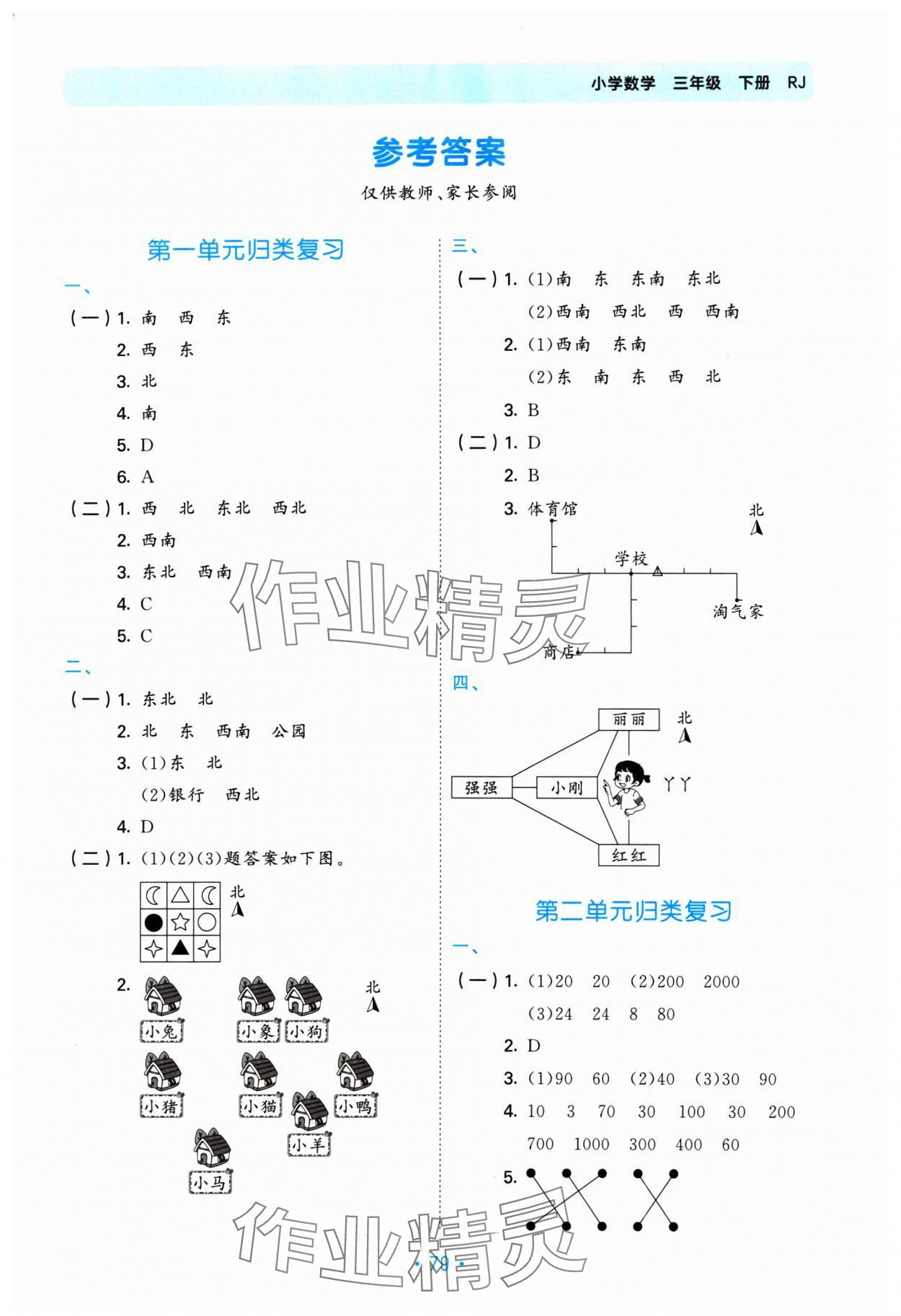 2025年53單元歸類復習三年級數學下冊人教版 第1頁