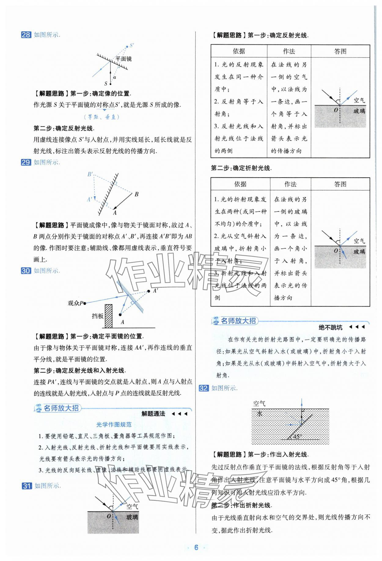 2024年金考卷中考真題分類訓練物理 參考答案第5頁