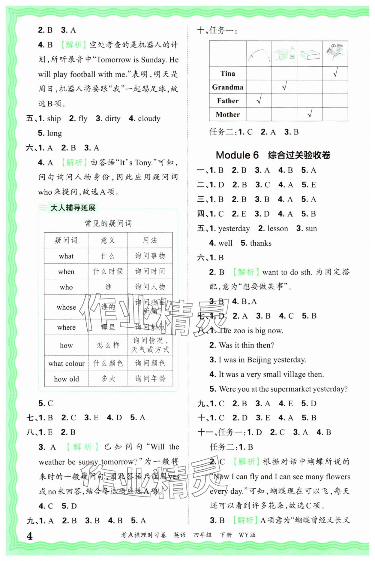 2025年王朝霞考點梳理時習卷四年級英語下冊外研版 第4頁