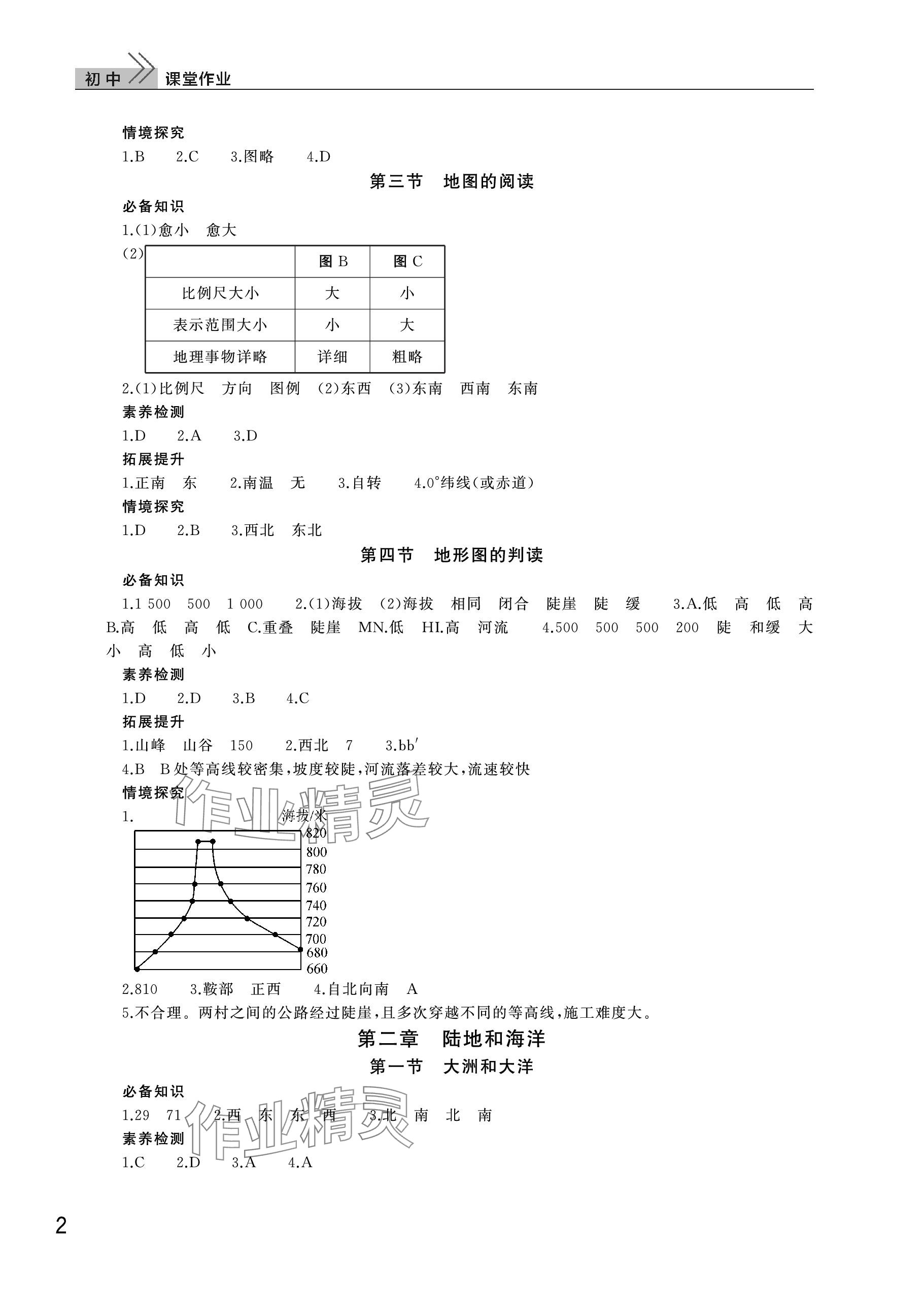 2023年课堂作业武汉出版社七年级地理上册人教版 参考答案第2页