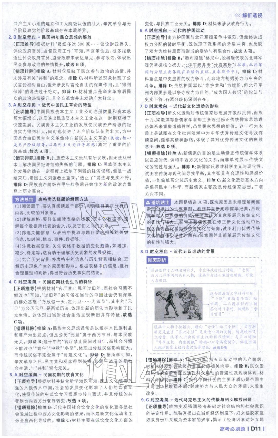 2026年高考必刷題分題型強化高中歷史 第11頁