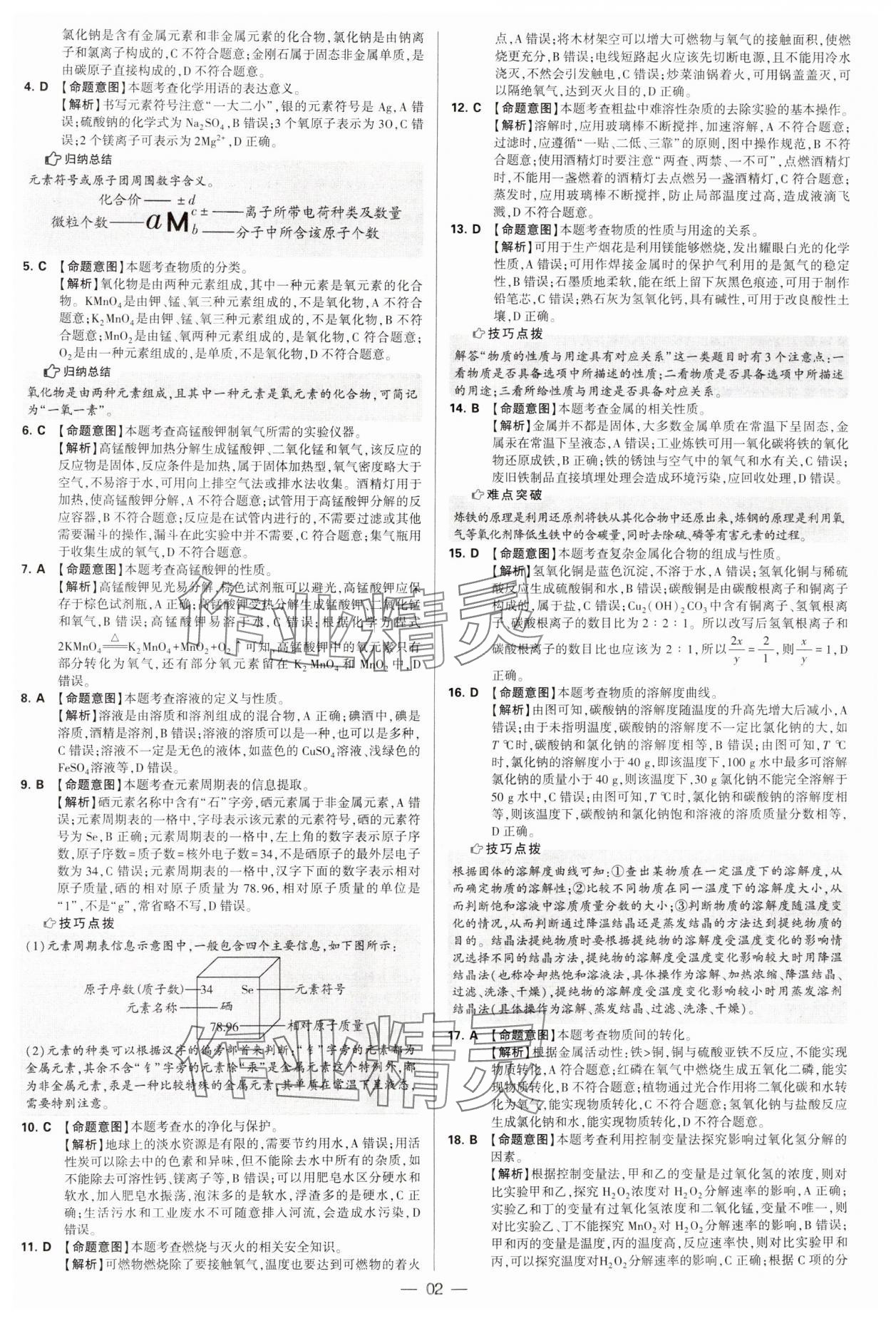 2025年學霸中考試卷匯編38套化學 第2頁