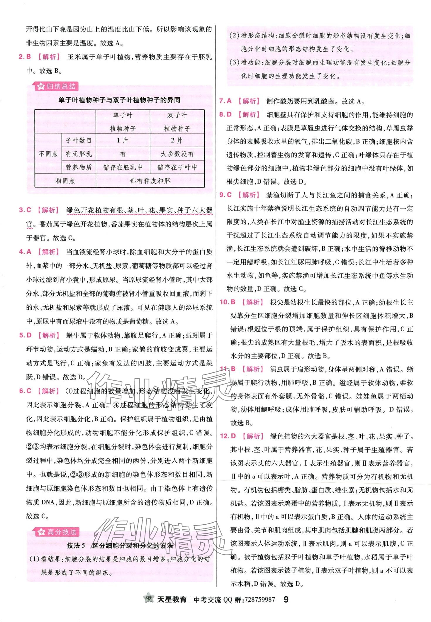 2024年金考卷45套匯編生物中考江西專版 第9頁