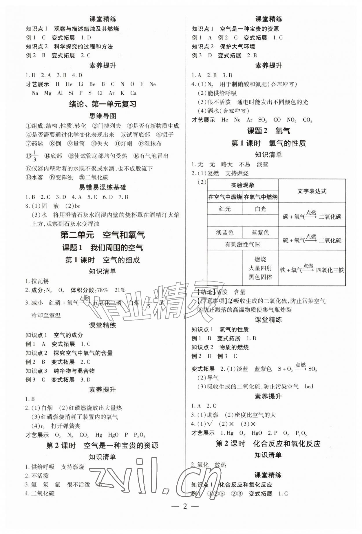 2026年领跑作业本九年级化学全一册人教版广东专版&nbsp;第2页