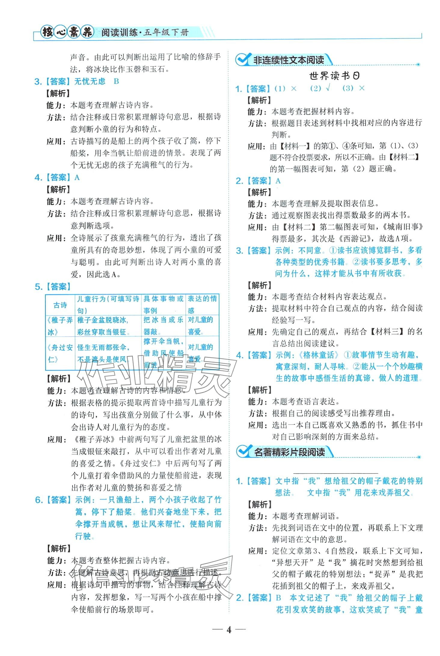 2024年核心素養(yǎng)閱讀訓(xùn)練五年級(jí)語(yǔ)文下冊(cè)人教版 第4頁(yè)