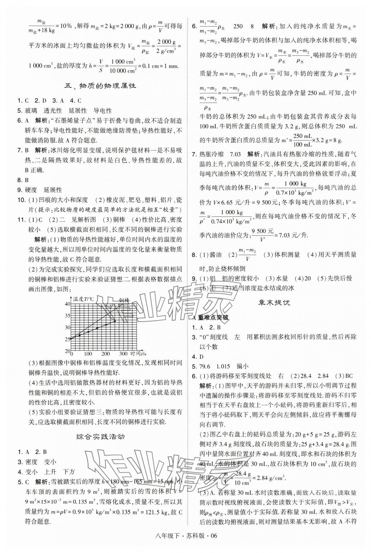 2024年學(xué)霸題中題八年級物理下冊蘇科版 第6頁