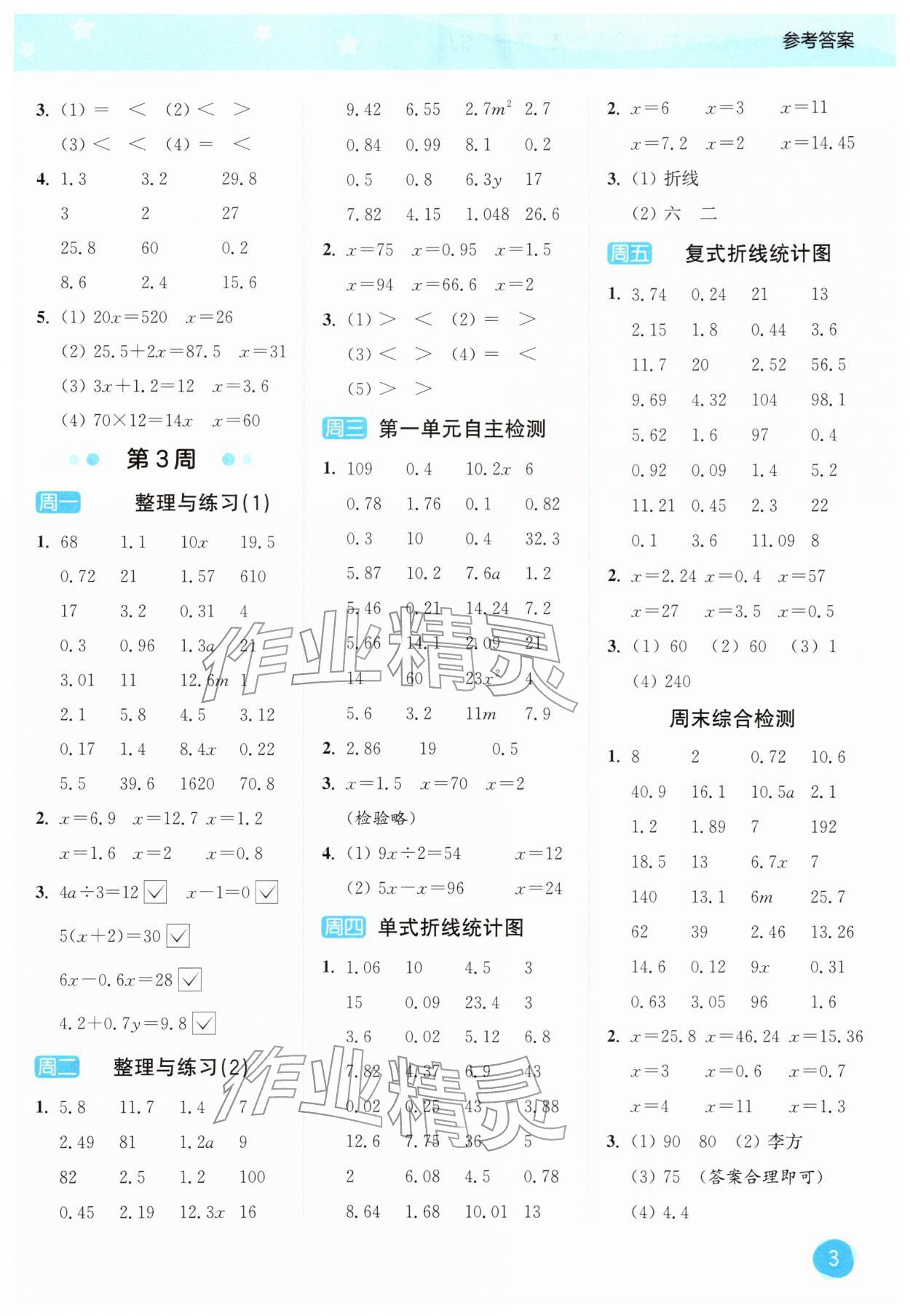 2026年亮点给力计算大通关五年级数学下册苏教版&nbsp;第3页