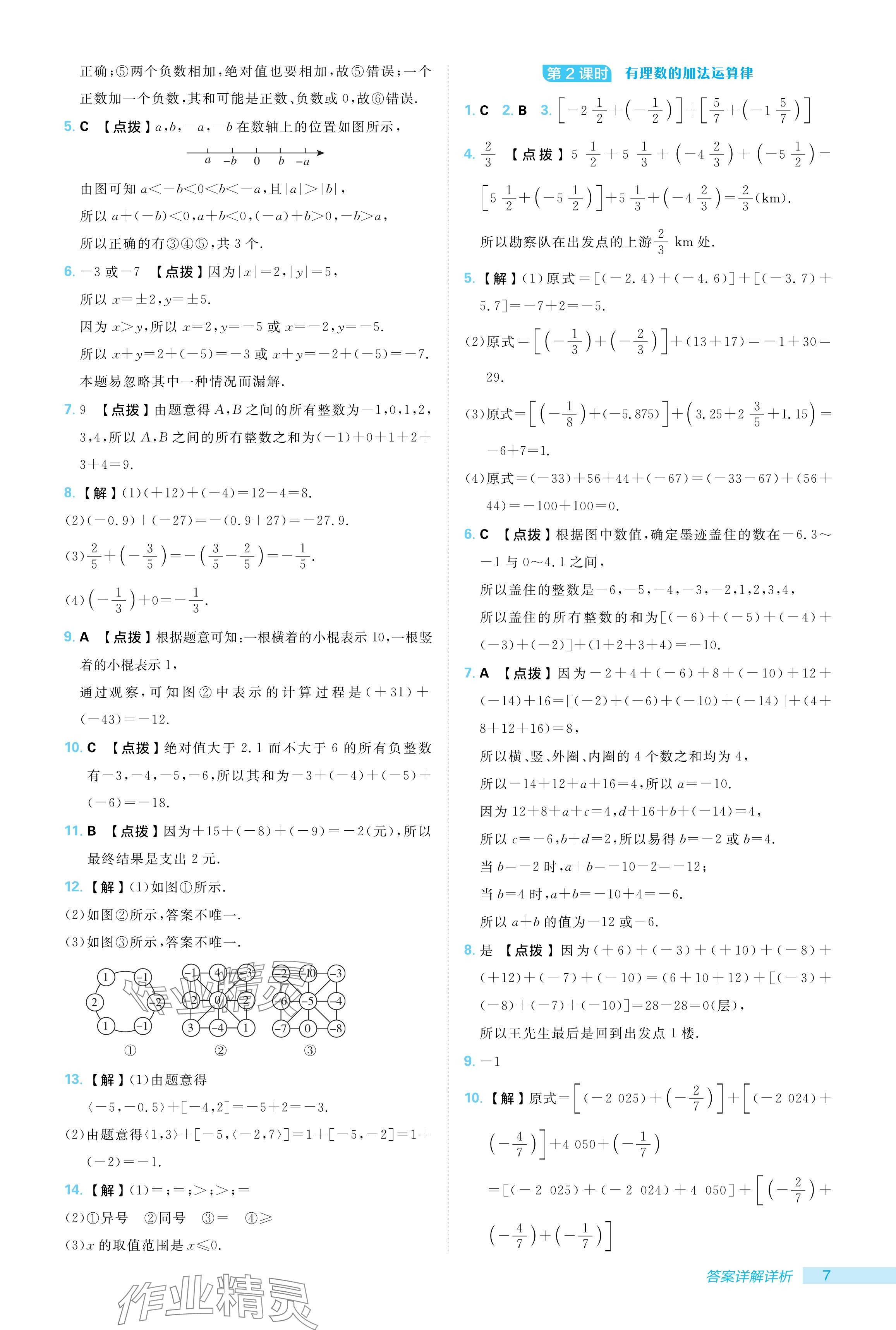 2024年综合应用创新题典中点七年级数学上册人教版 参考答案第7页