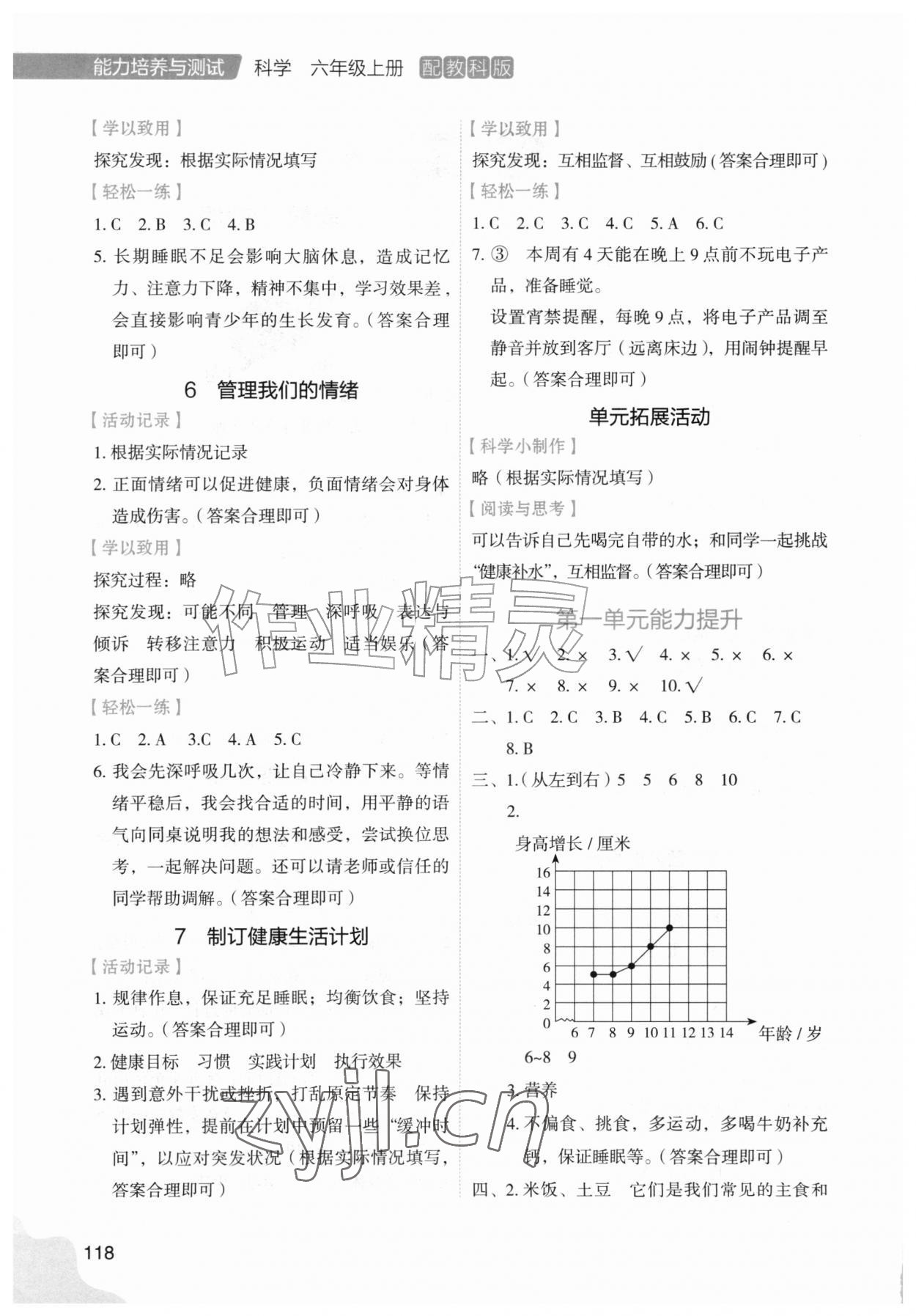 2026年能力培养与测试六年级科学上册教科版&nbsp;第2页