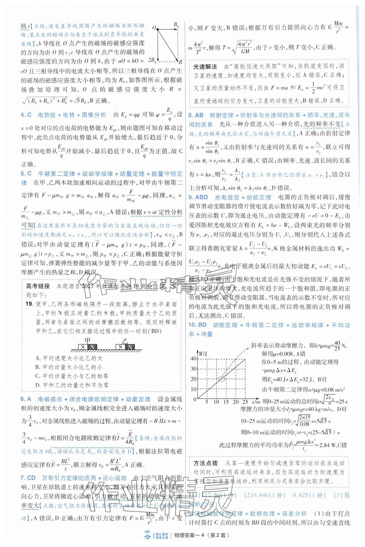 2025年高考沖刺優(yōu)秀模擬試卷匯編45套物理 第4頁