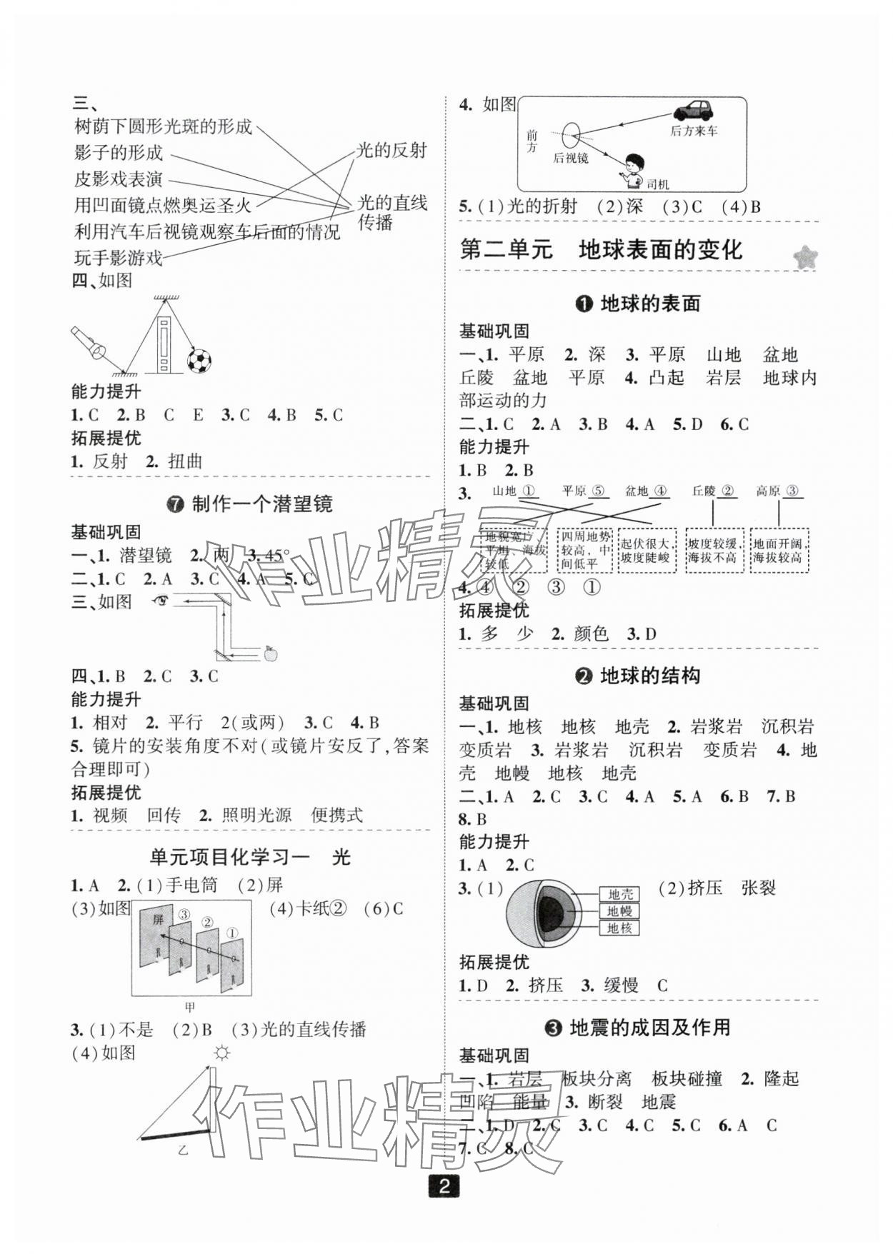 2024年励耘书业励耘新同步五年级科学上册教科版 第2页